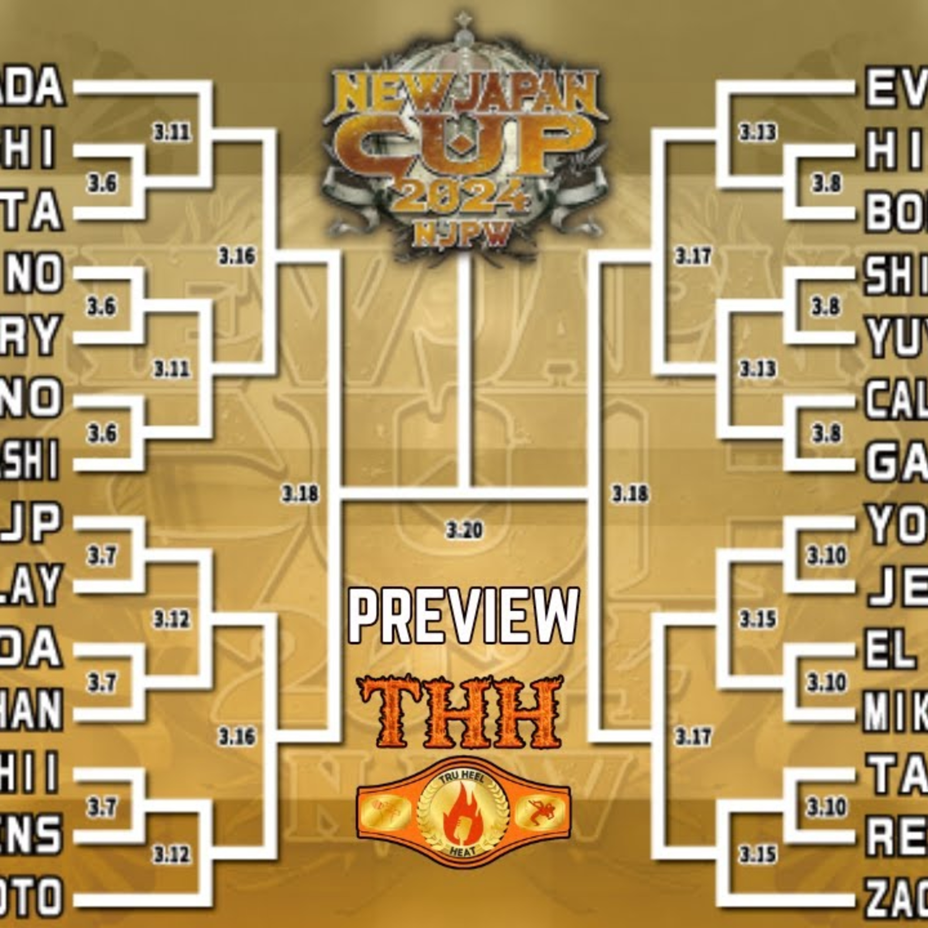New Japan Cup 2024 Preview | Jack Perry Joins House Of Torture! Which Musketeer Will Go Far?