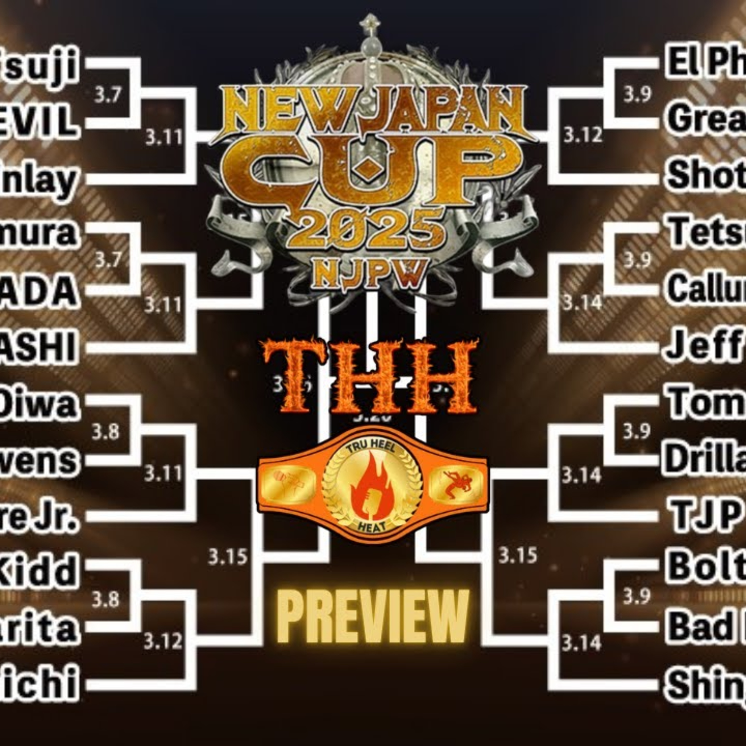 NJPW New Japan Cup 2025 Preview | Who Will Win This Year's Tournament: Tsuji, Finlay, Shingo, Kidd?