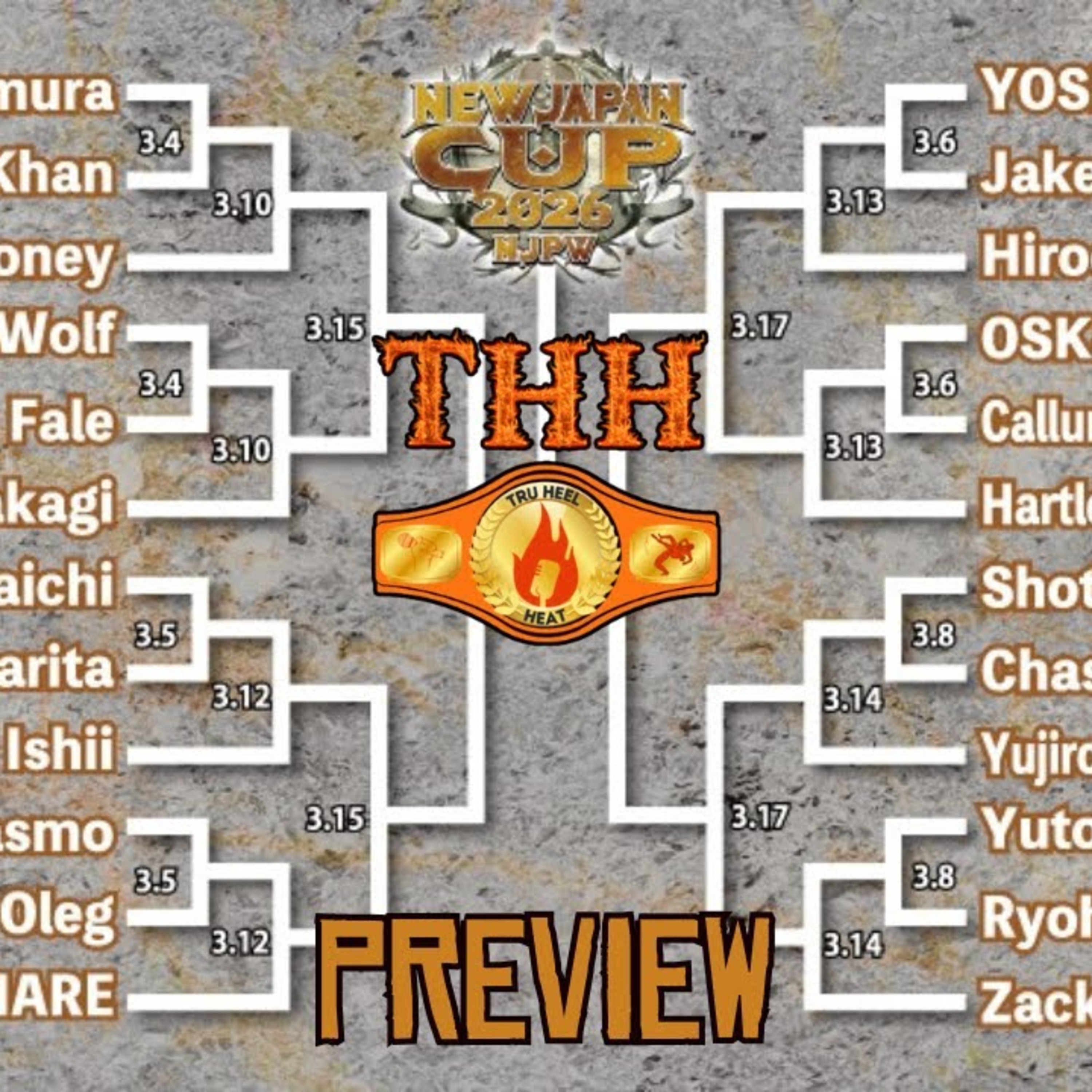 Who Will Face Yota Tsuji at Sakura Genesis This April? | NJPW New Japan Cup 2026 Preview