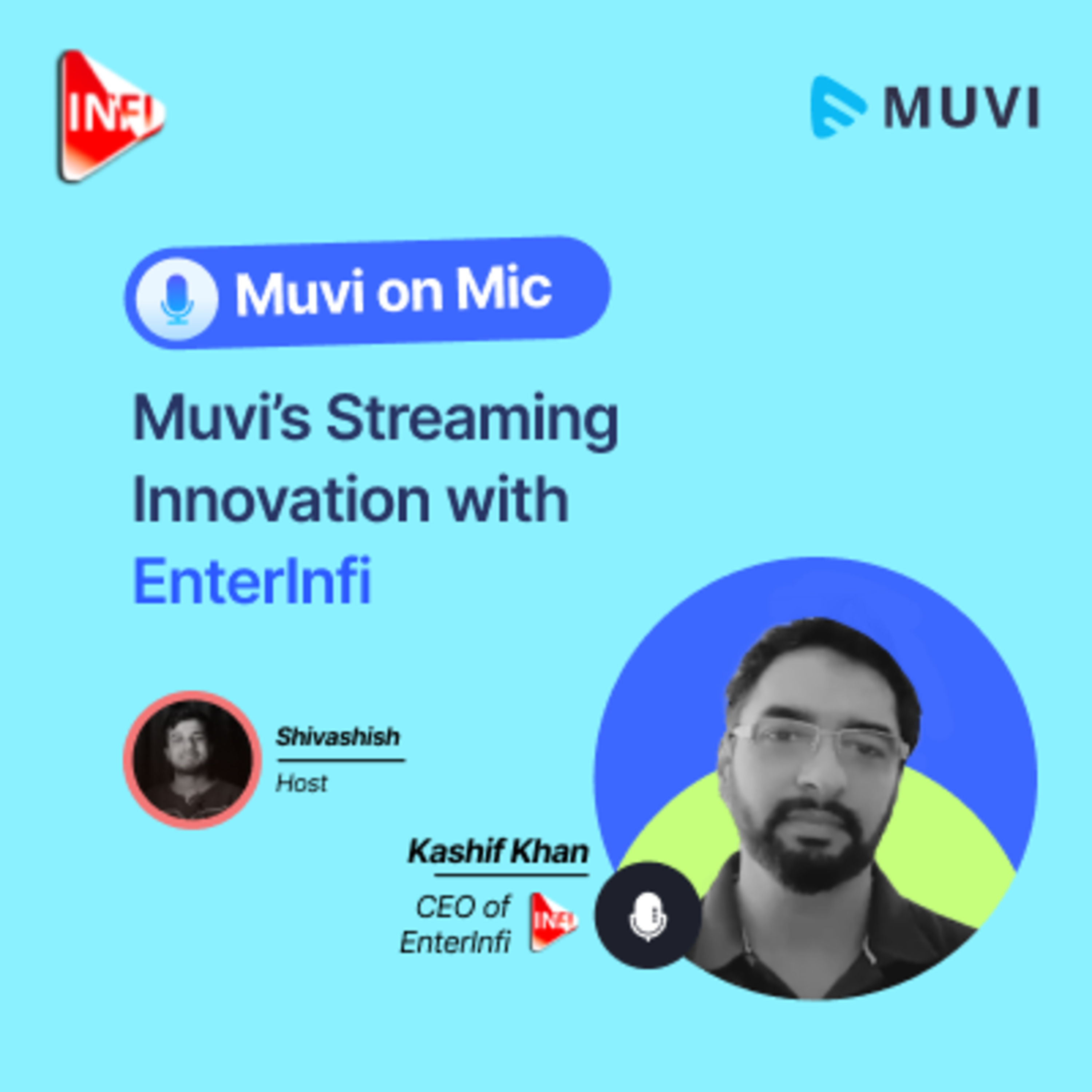 Muvi on Mic