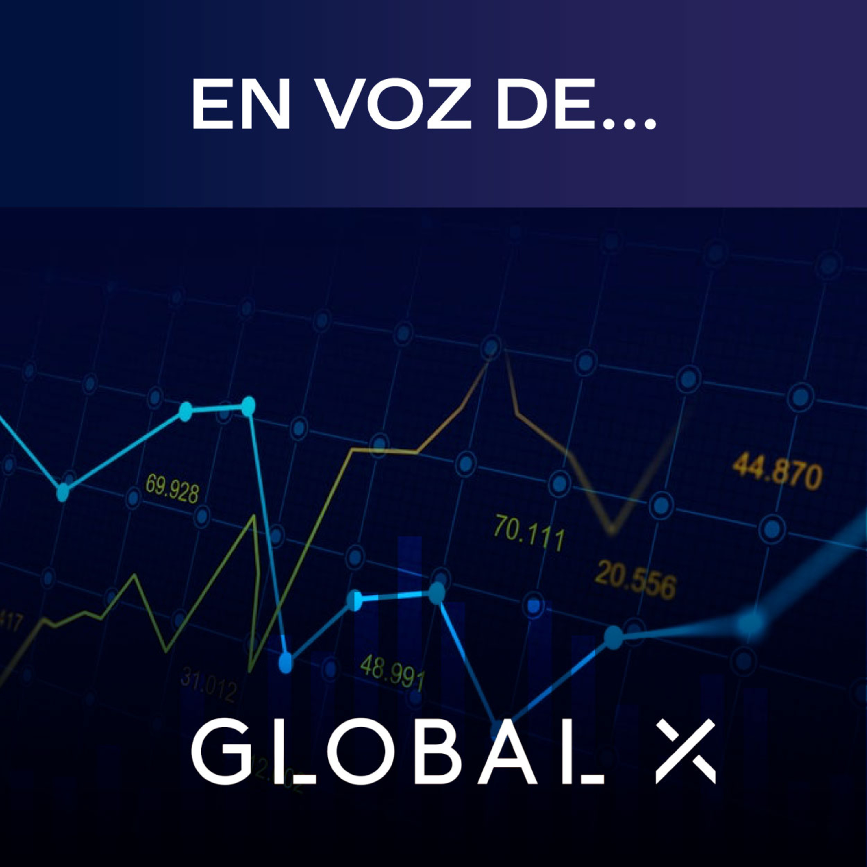 Bolsa Mexicana, El Podcast.