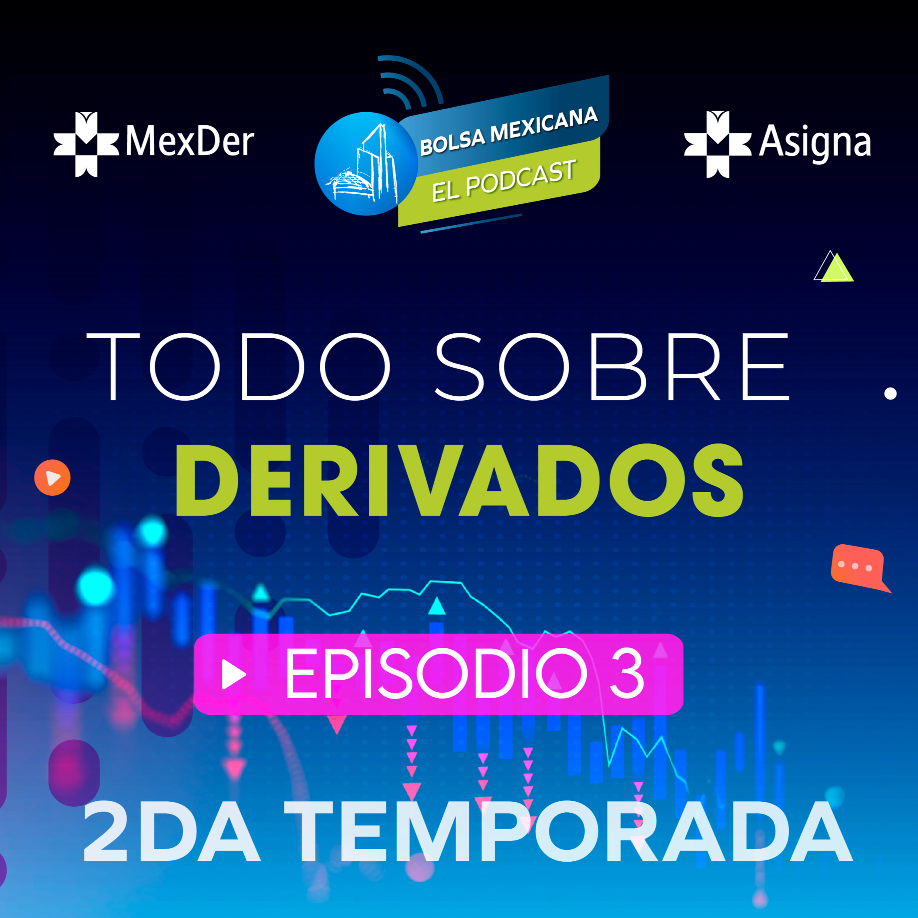Bolsa Mexicana, El Podcast.