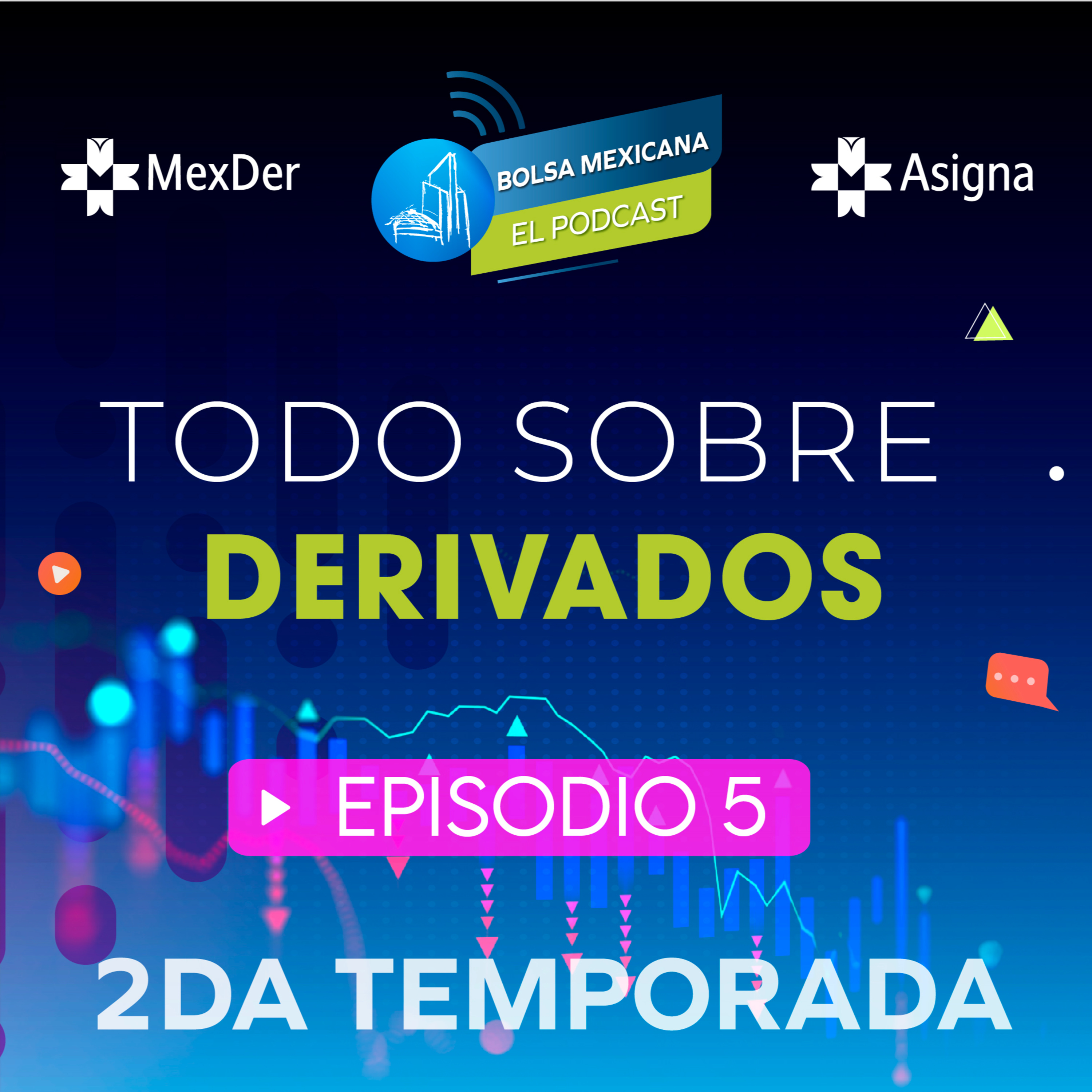 ¿Cómo cubrirte de los cambios en Tasas con el Swap TIIE de Fondeo?