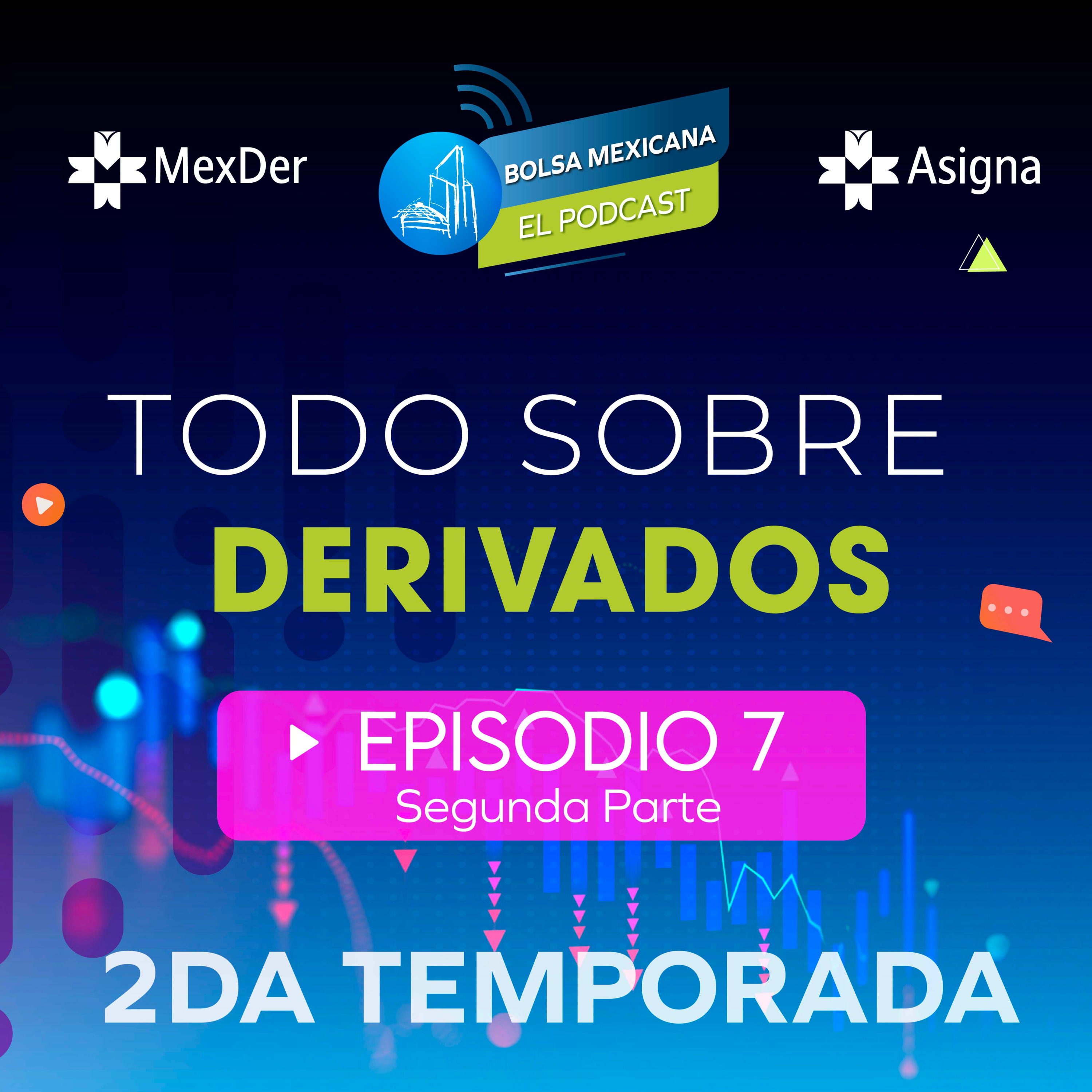 Bolsa Mexicana, El Podcast.