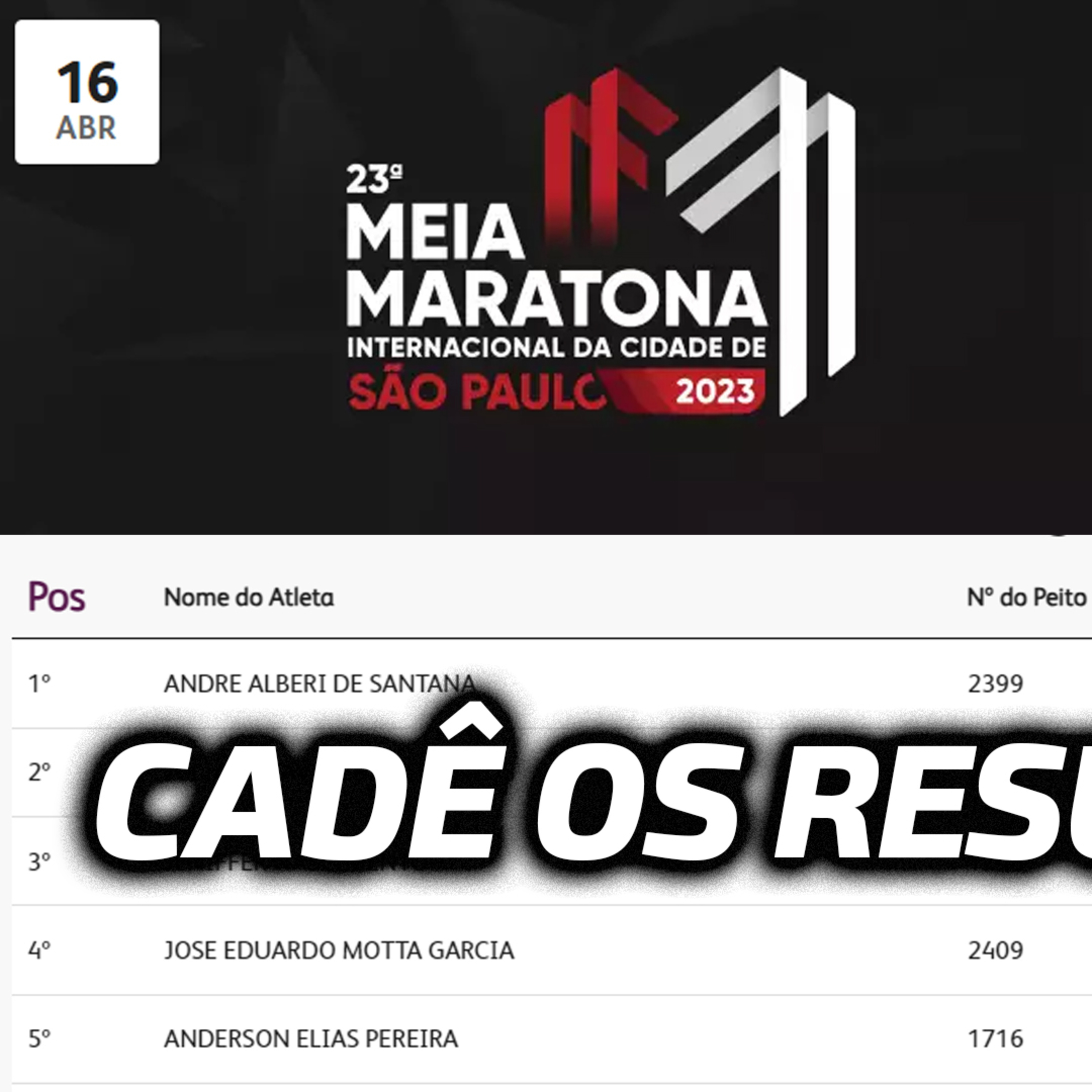 ELES CONTINUAM NÃO RESPEITANDO a NOVA NORMA | Cafe & Corrida #234