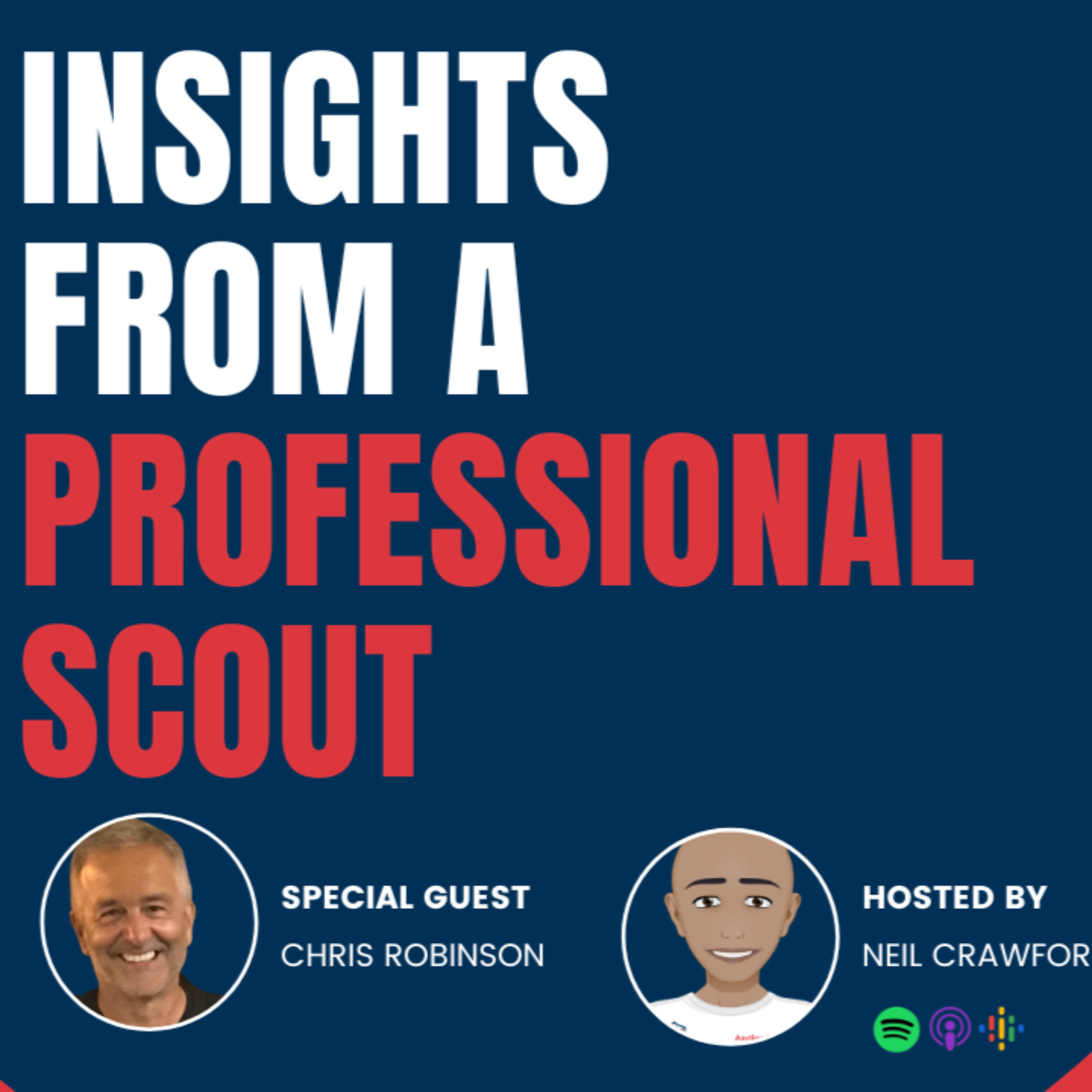 The Inside Scoop with Anytime Soccer Training - Discussing Youth Soccer from Around the World