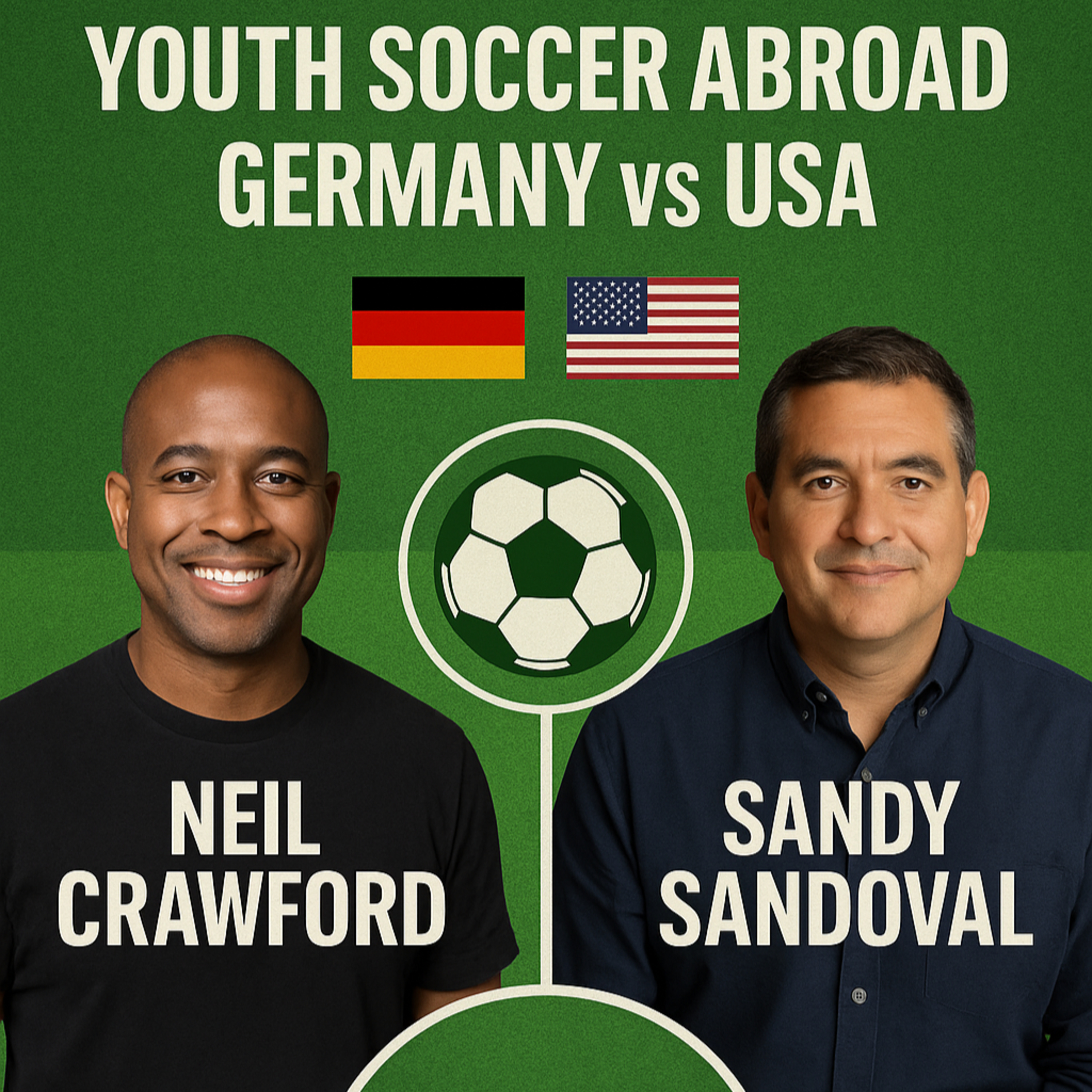 The Inside Scoop with Anytime Soccer Training - Discussing Youth Soccer from Around the World