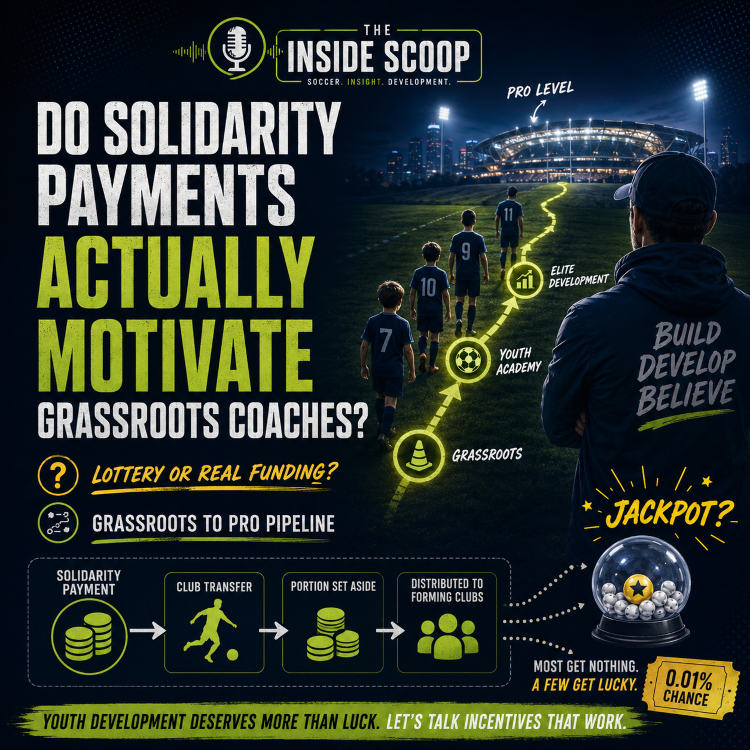 Do Solidarity Payments Actually Motivate Grassroots Coaches? episode artwork