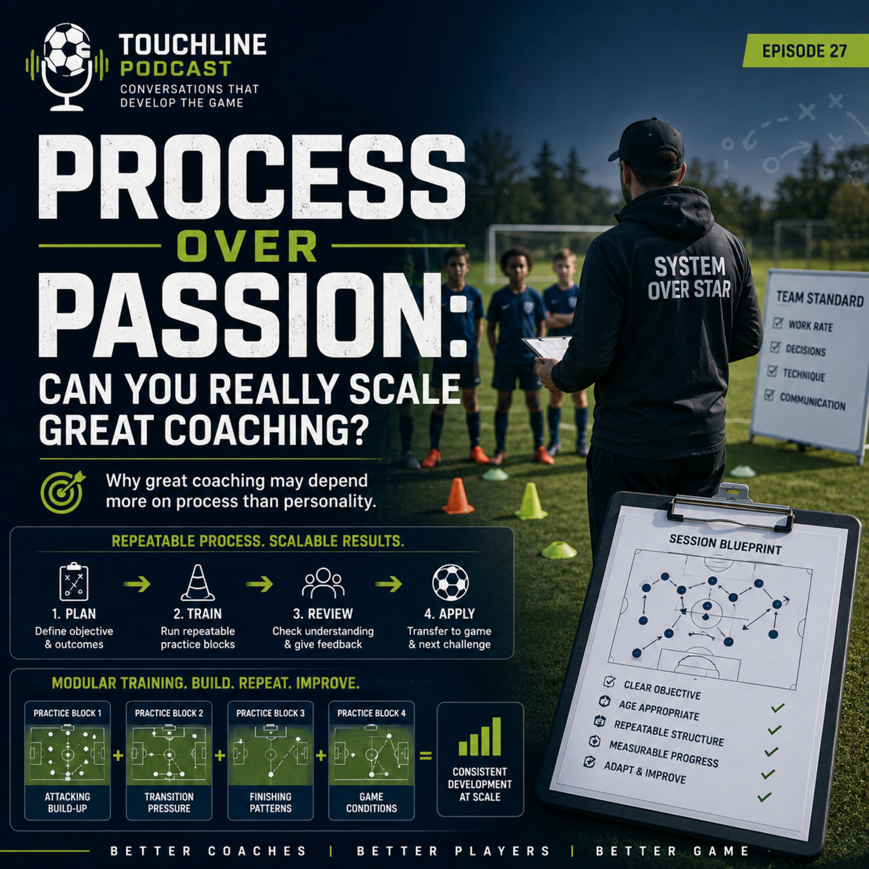 Process Over Passion: Can You Really Scale Great Coaching? episode artwork