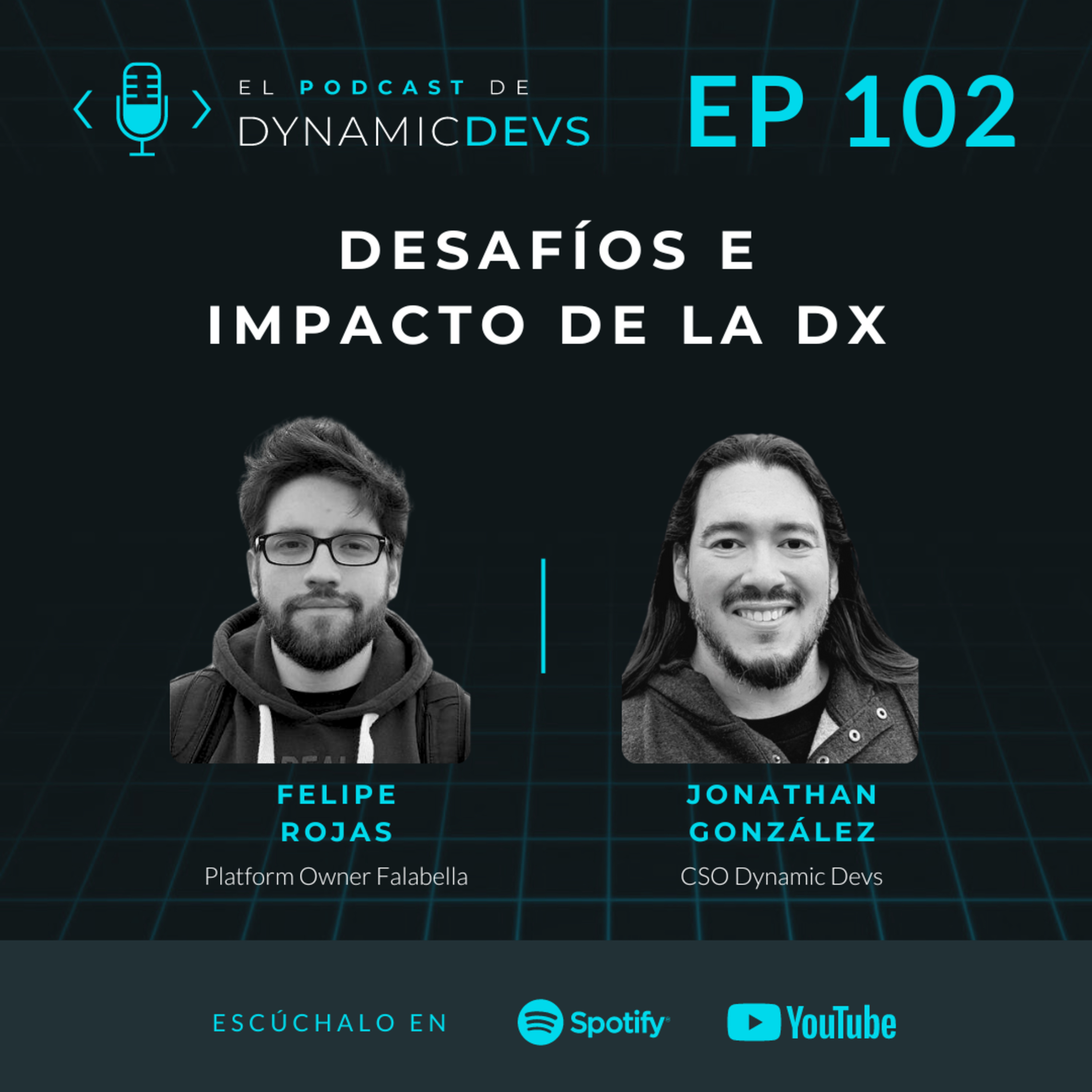 Portada de Dynamic Devs