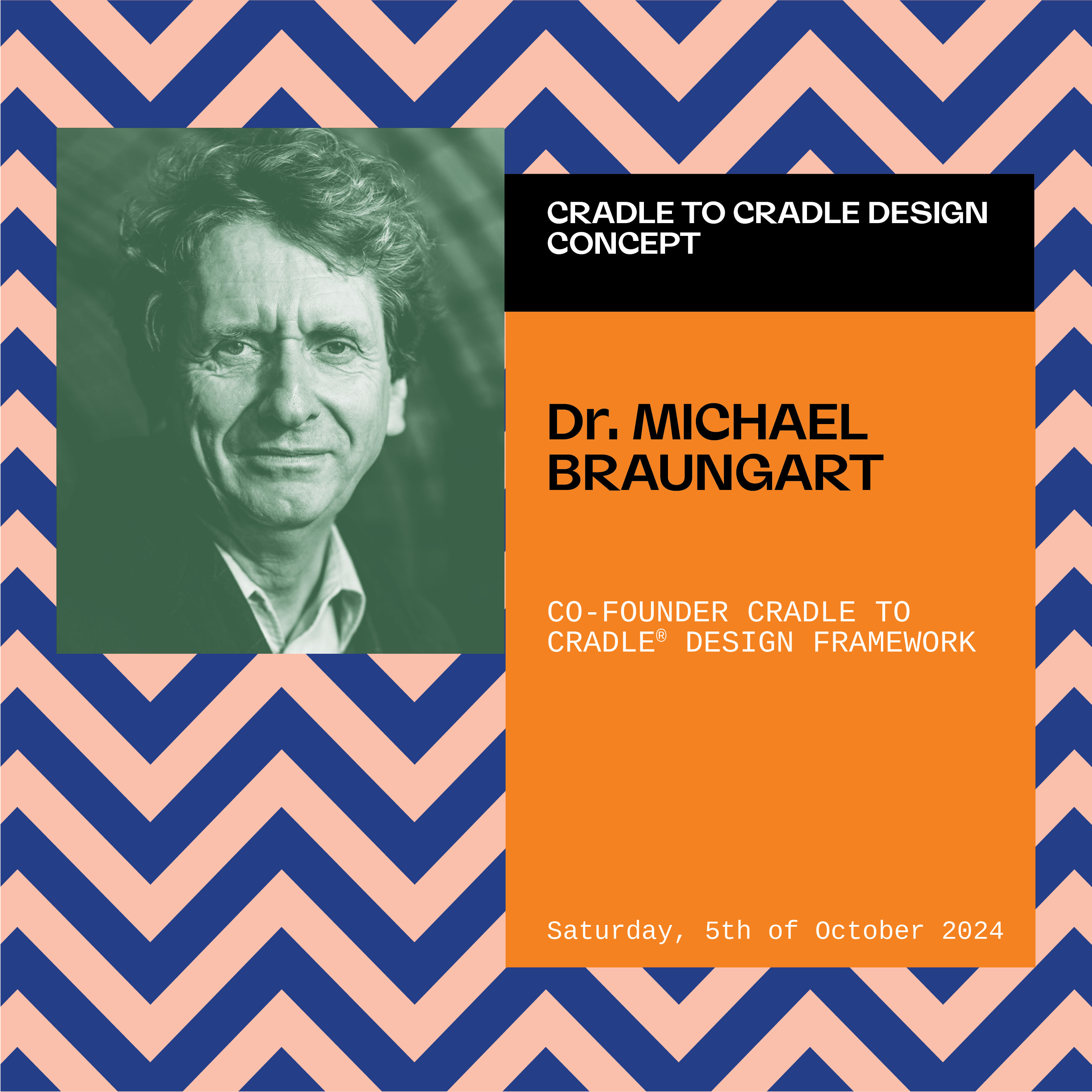 Michael Braungart, Co Founder of Cradle to Cradle. Green Talks episode artwork