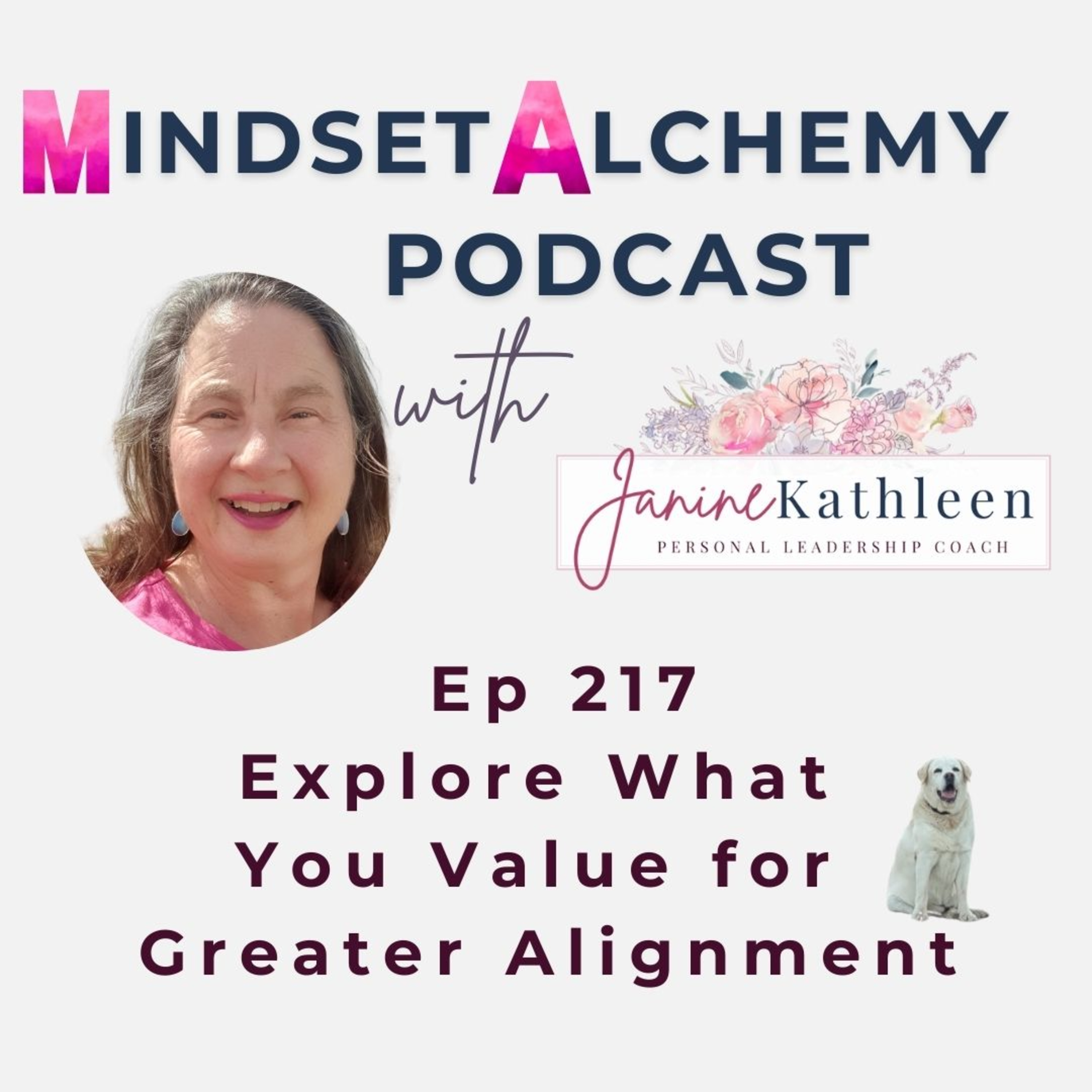 Mindset Alchemy