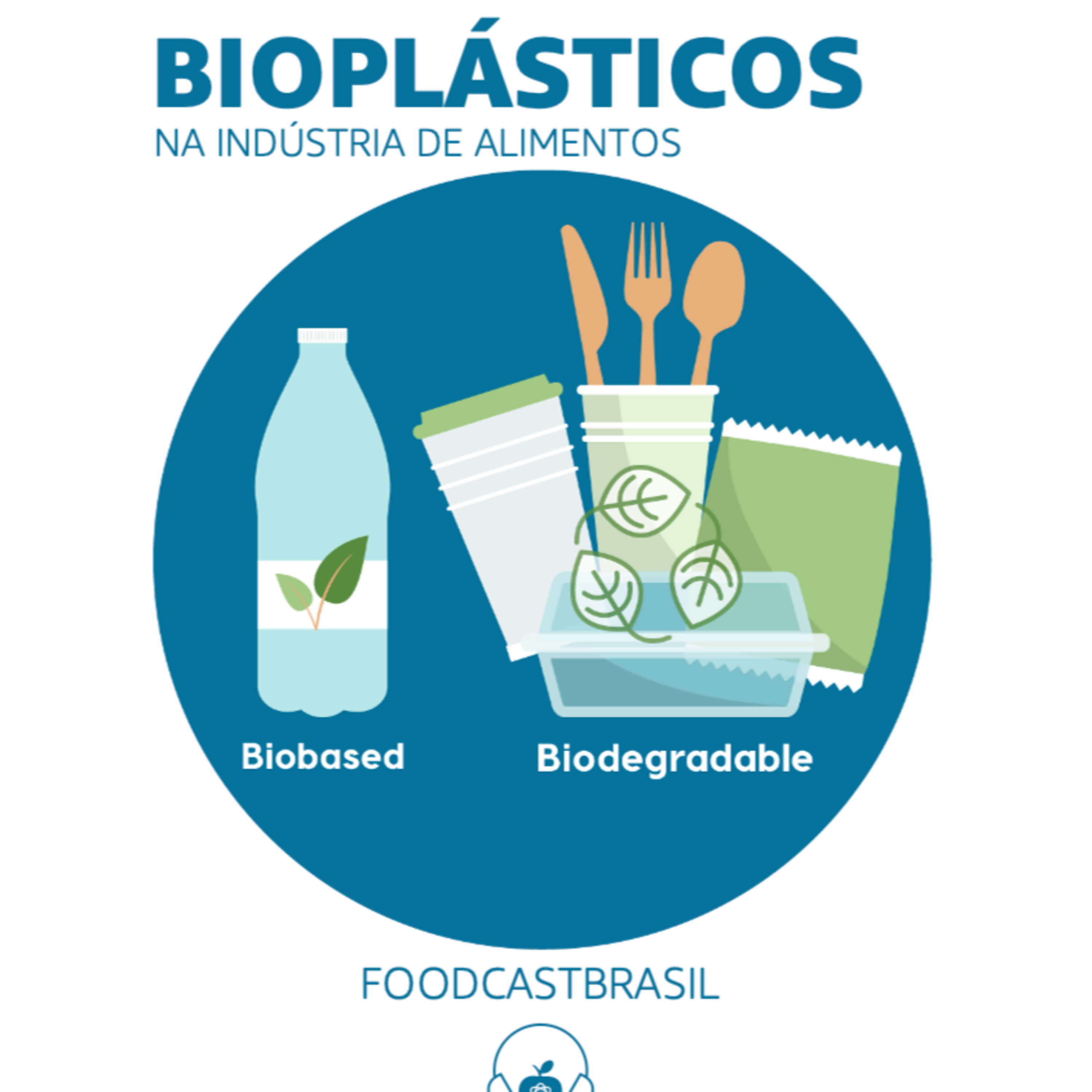 FoodCastBrasil