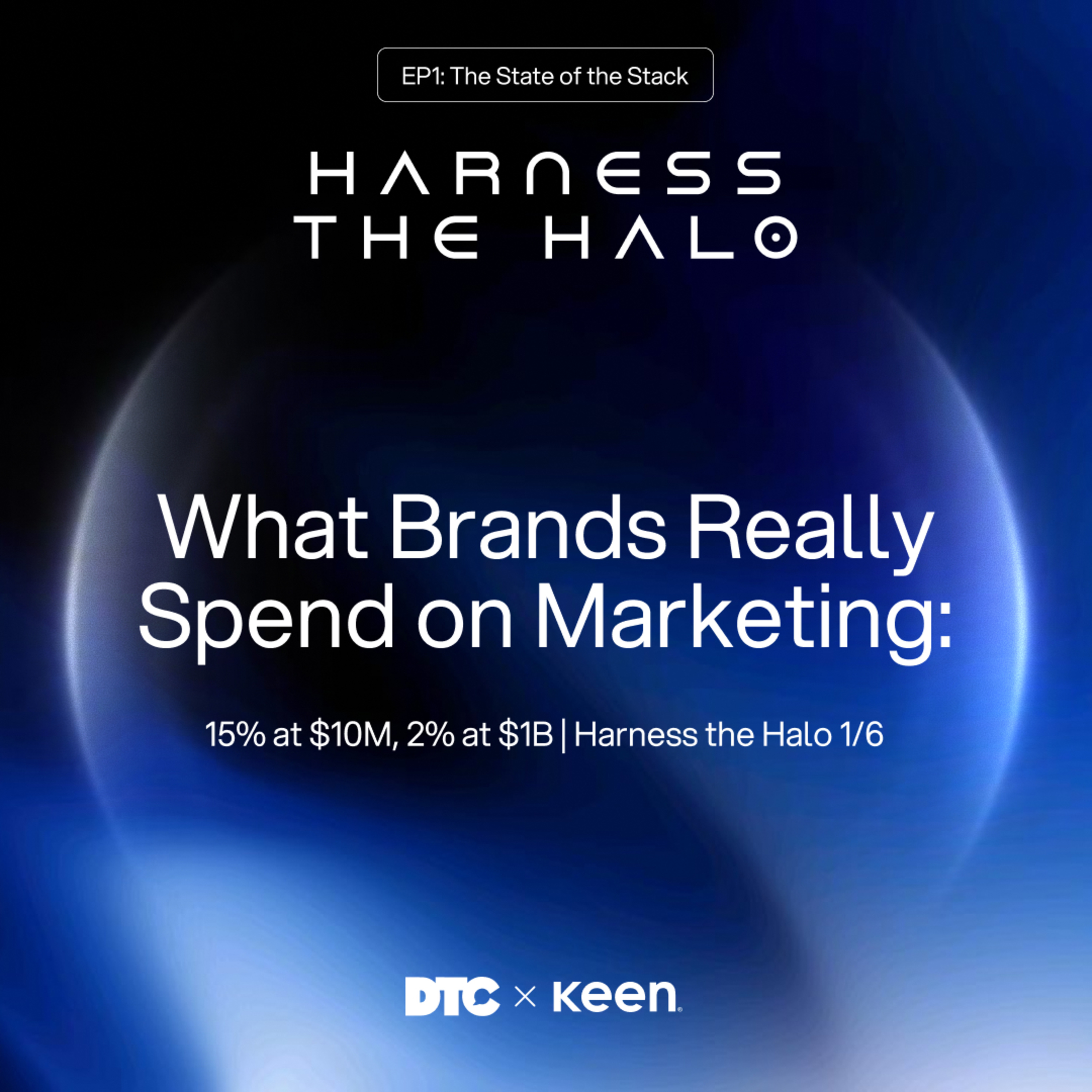 What Brands Really Spend on Marketing: 15% at $10M, 2% at $1B | Harness the Halo 1/6 Episode cover