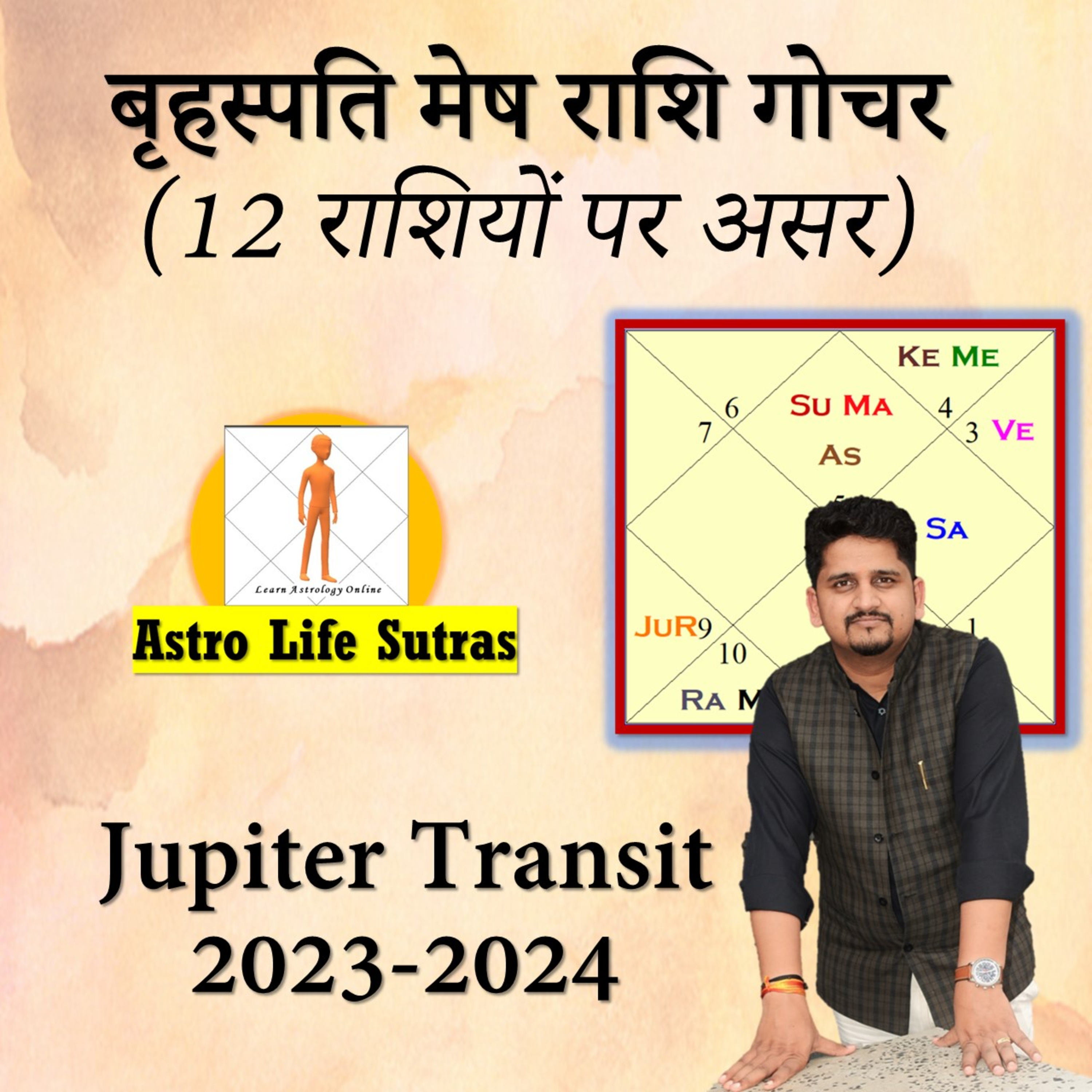Jyotish in Hindi