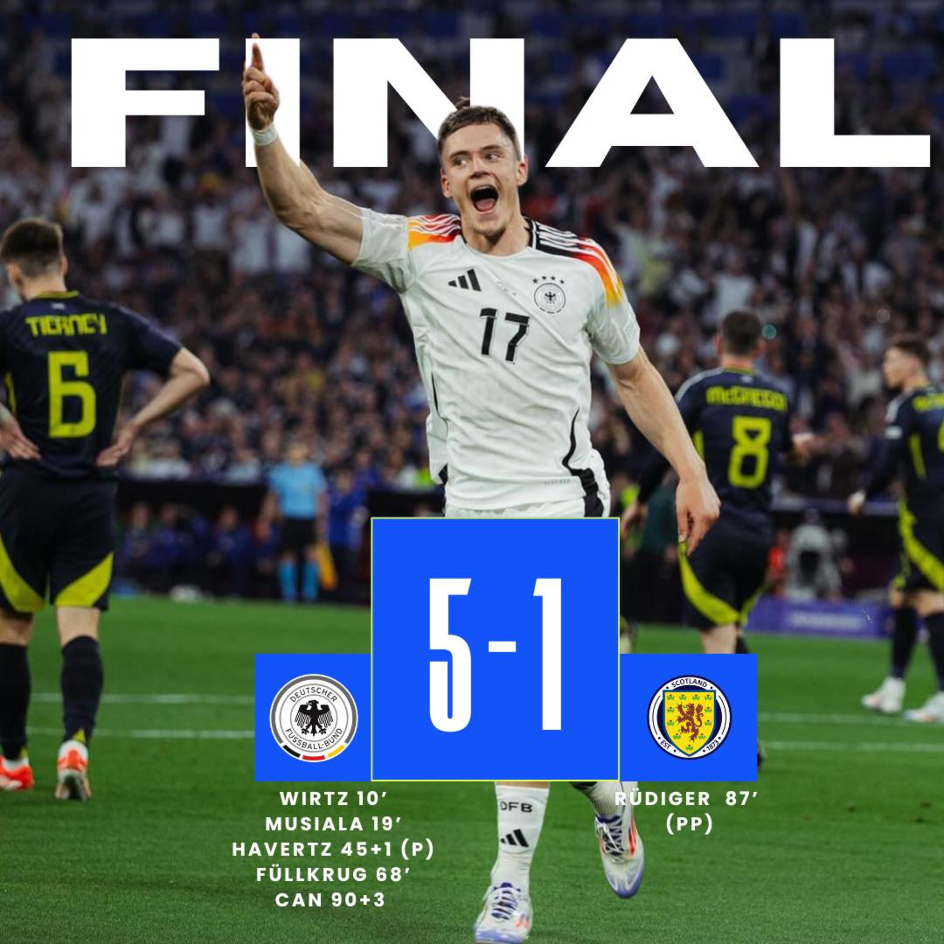 El Balonazo