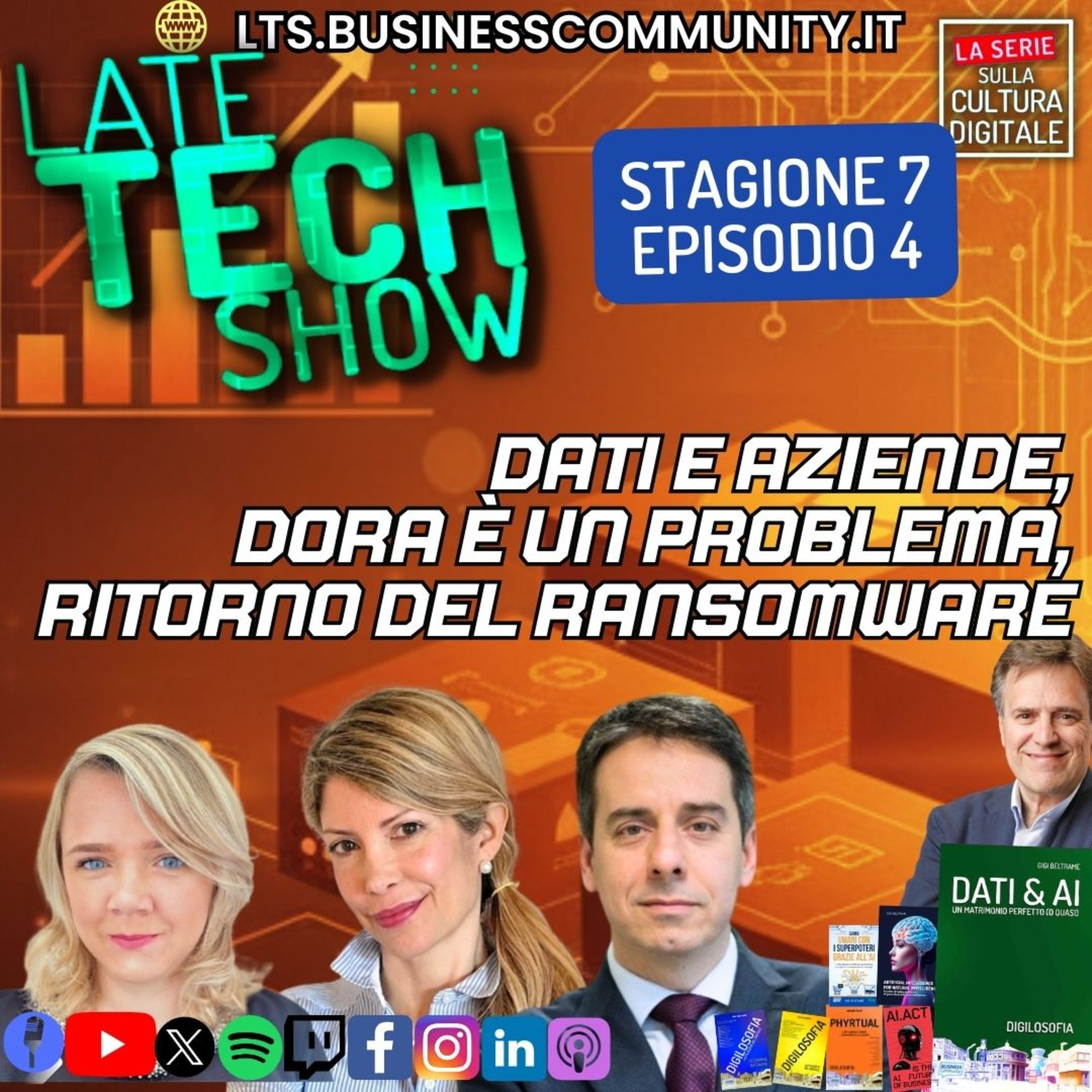 Dati e aziende, Dora è un problema, il ritorno del Ransomware - S07e04
