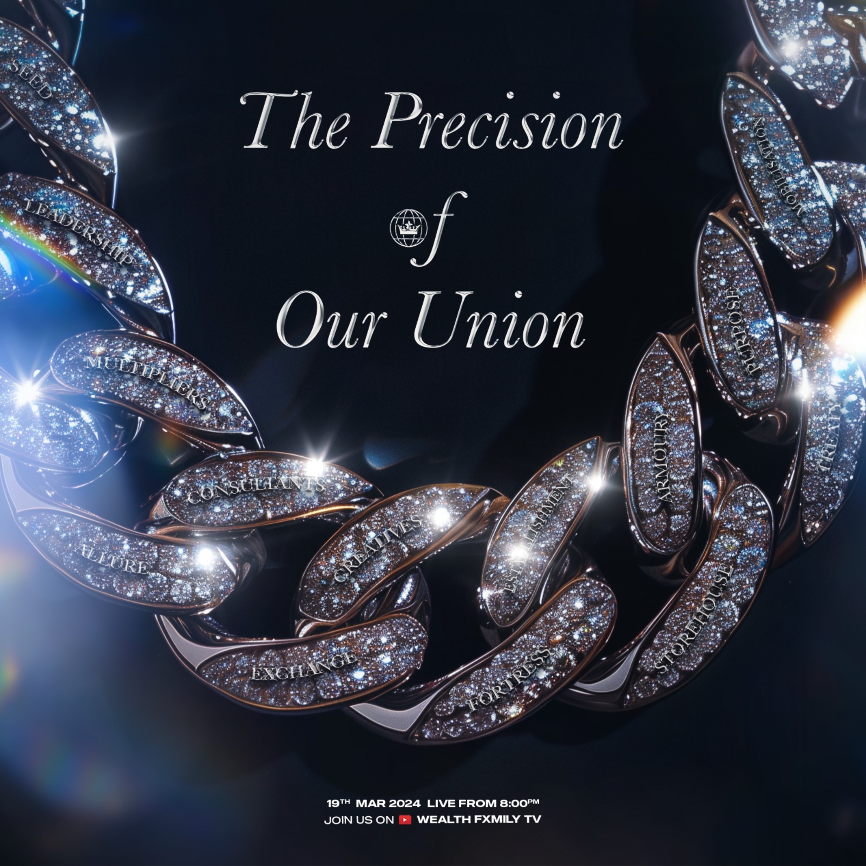 The Precision Of Our Union - 19.03.24 episode artwork