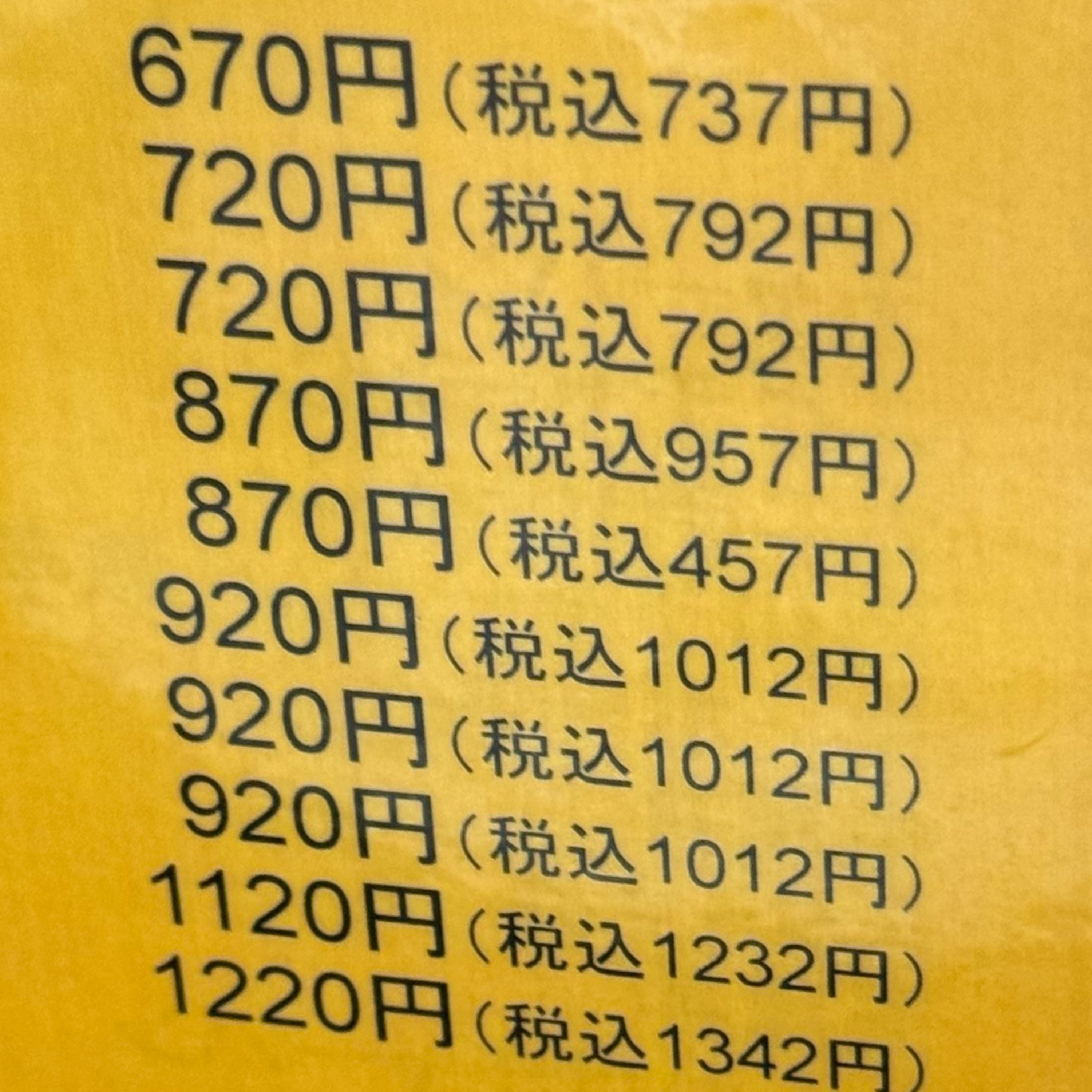 #127 美味い店センサー episode artwork
