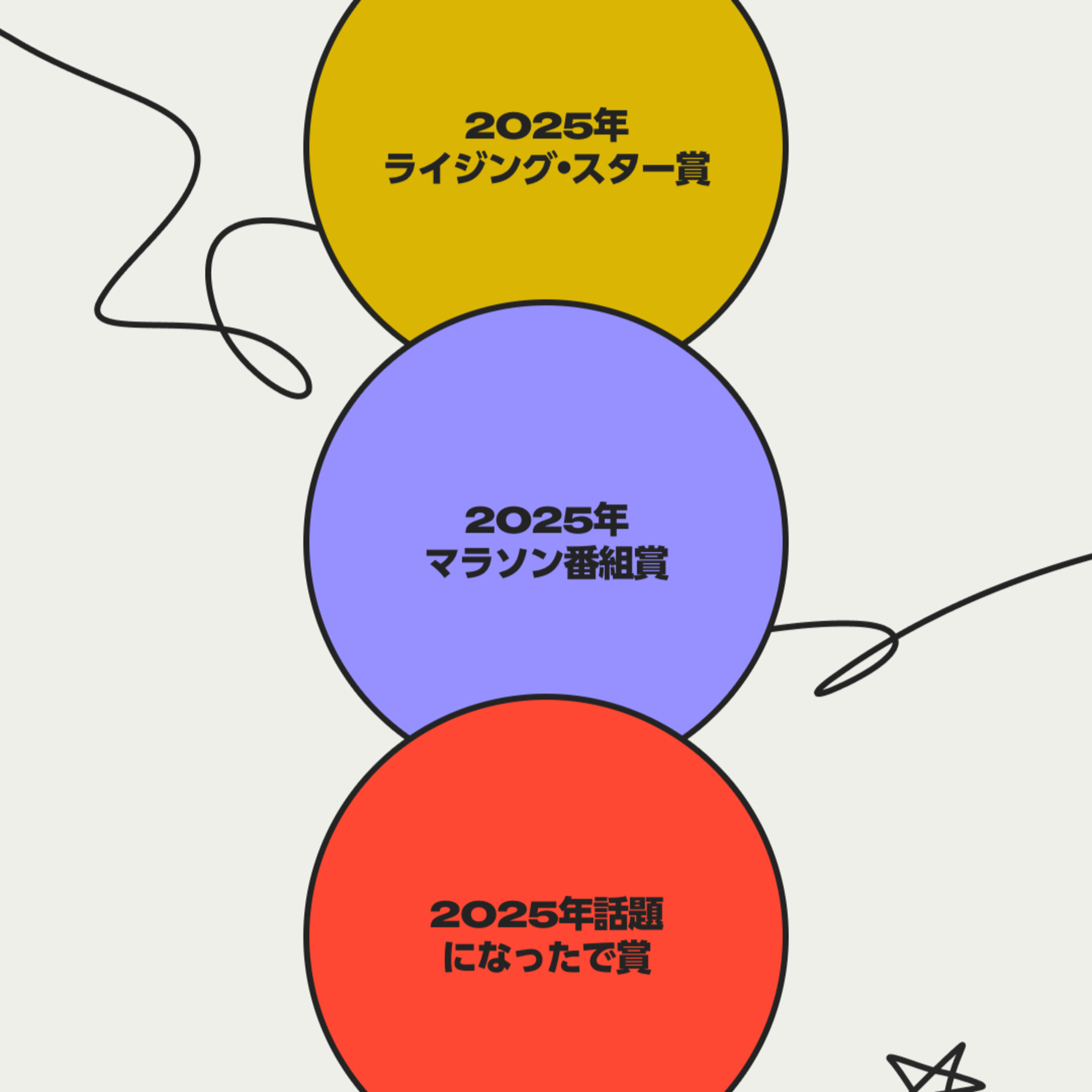 #165 Spotifyまとめ2025 episode artwork