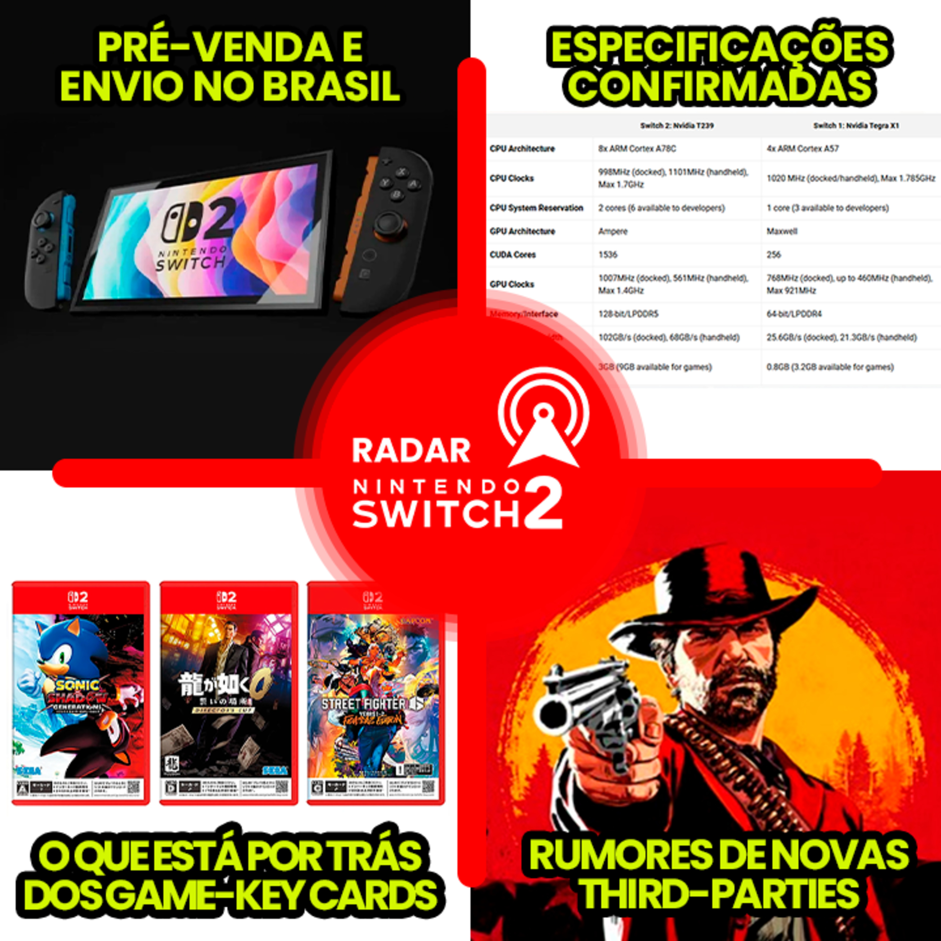 Envios do Switch 2 no Brasil e as possíveis especificações do aparelho | Radar Switch 2 [15]