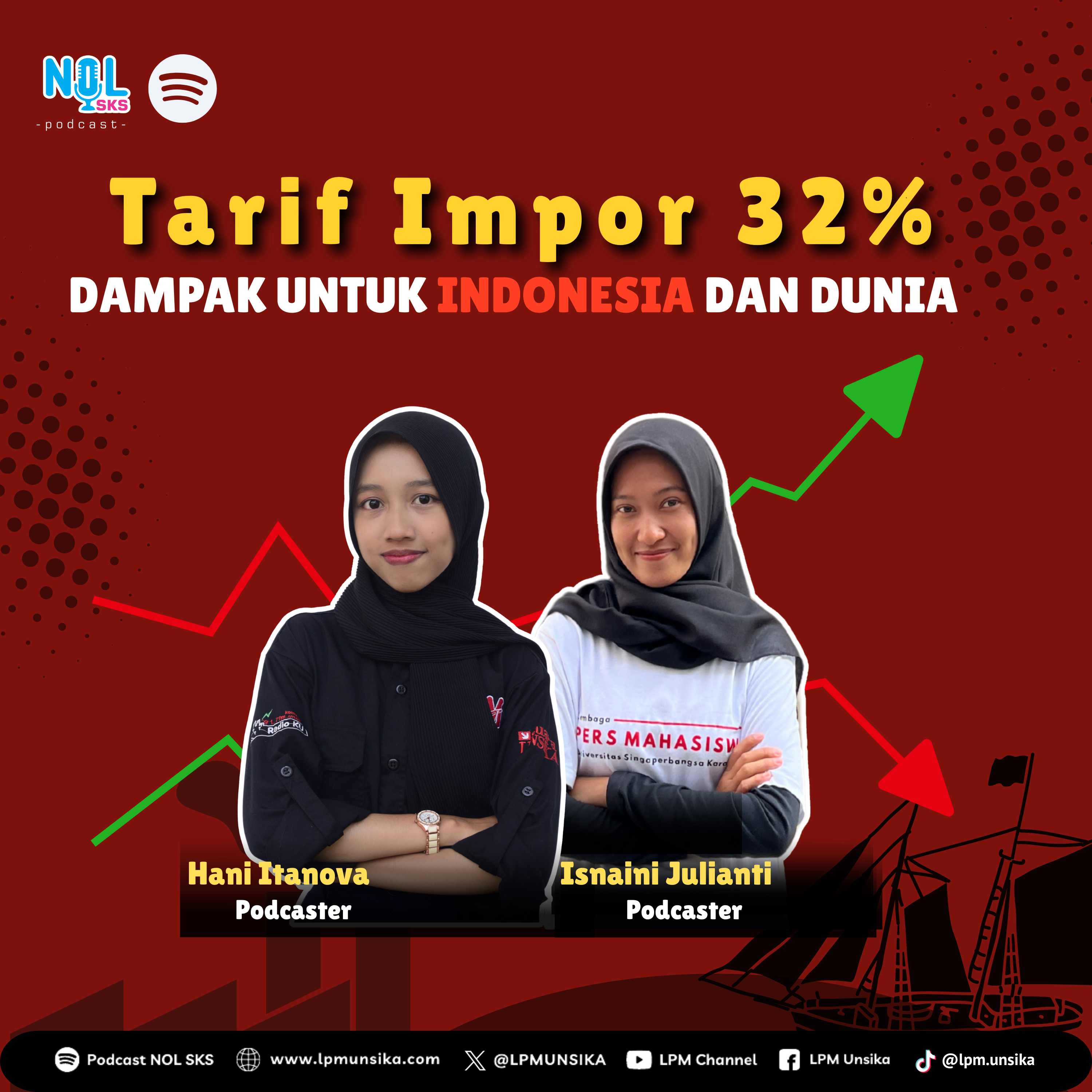 Podcast Nol SKS