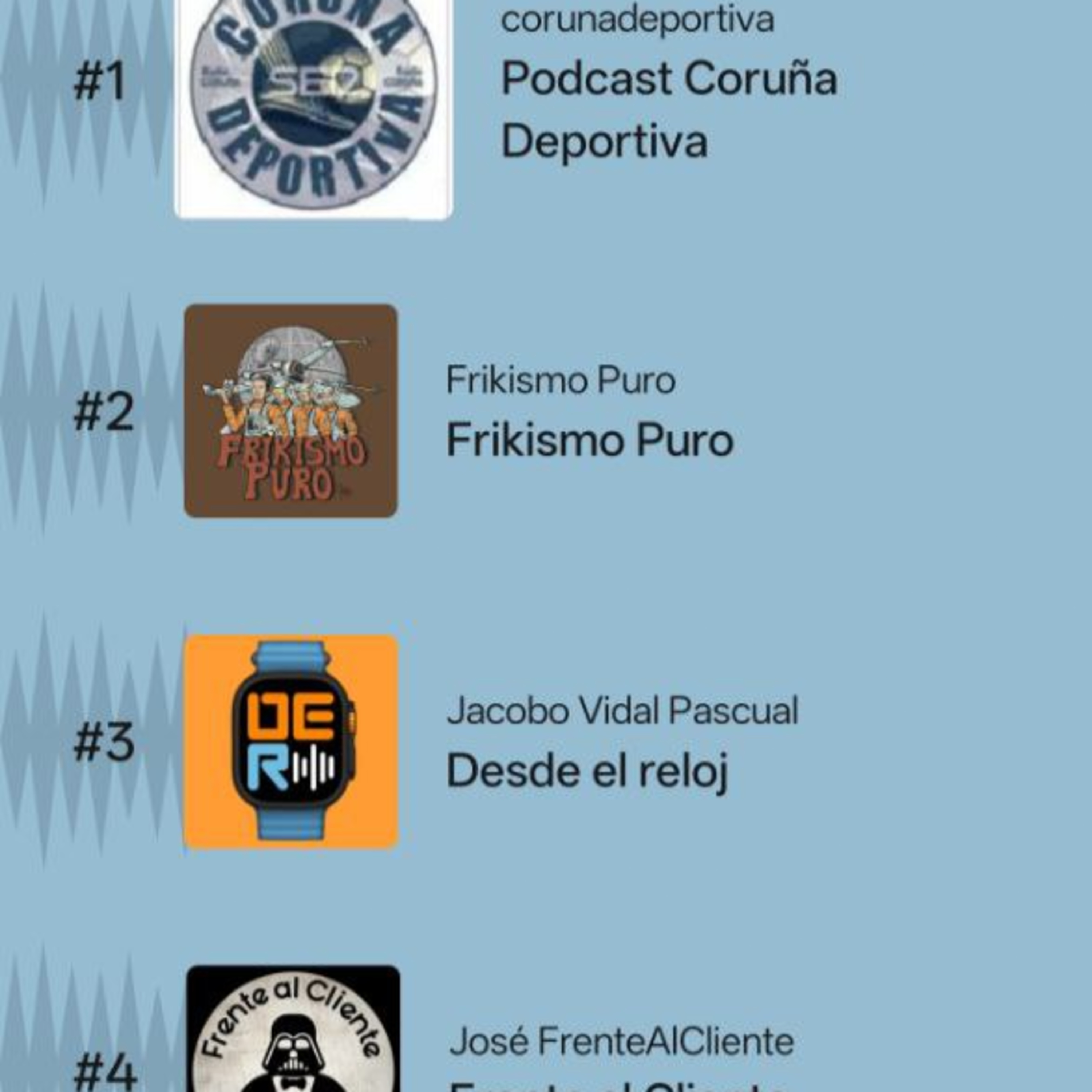 Episodio 69-Feliz año 2026