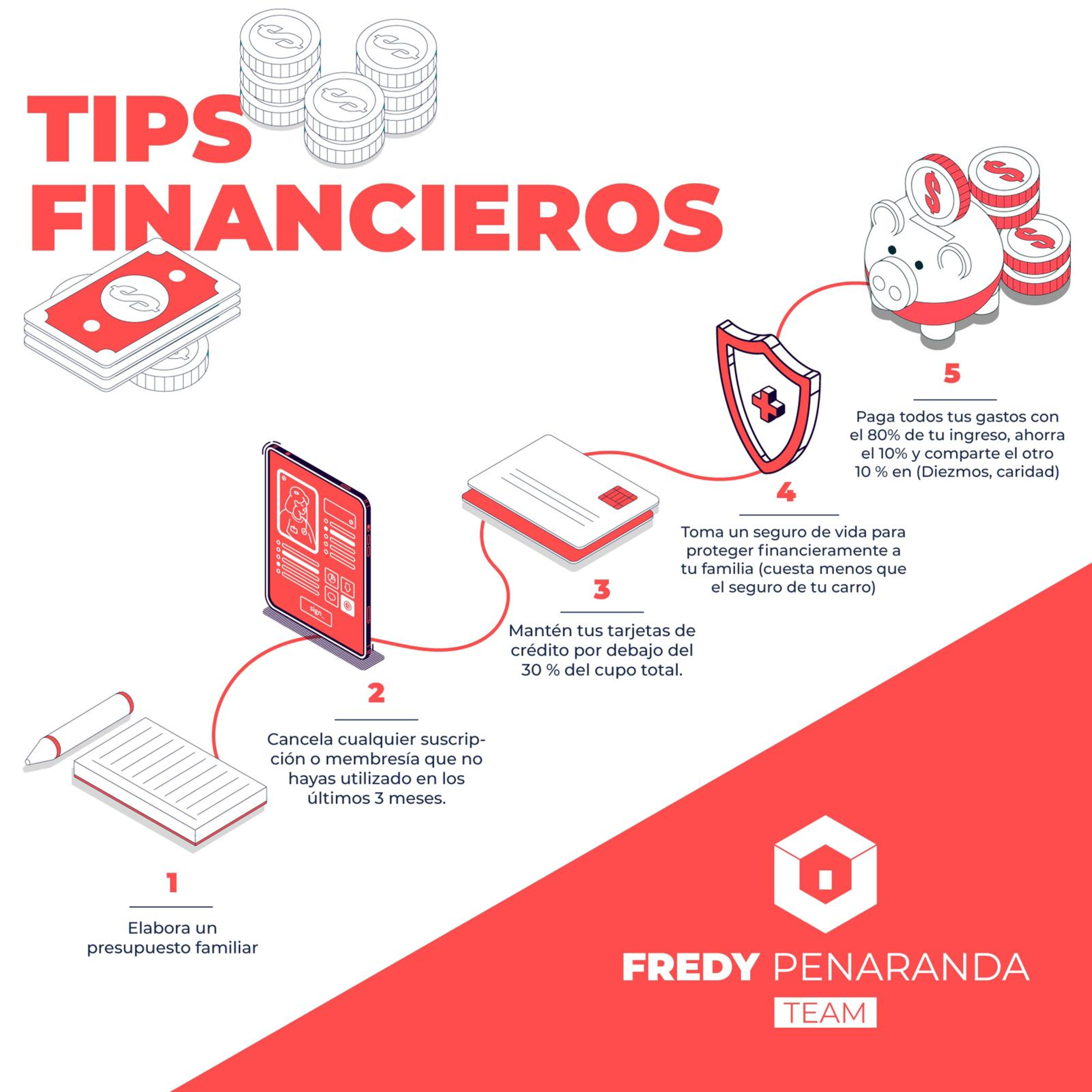 388.- ¿Como preparar mis impuestos para comprar casa_🏡📈 episode artwork