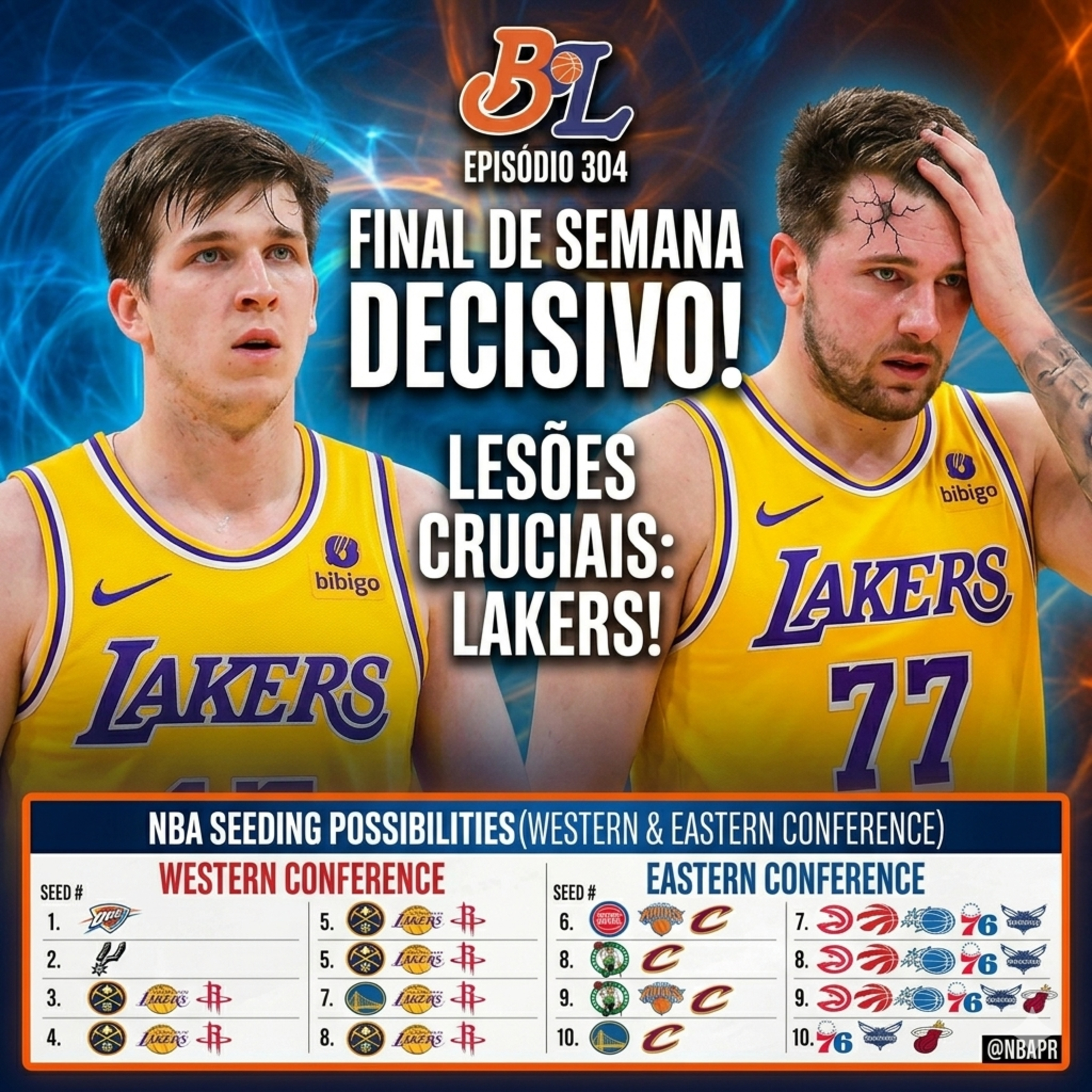 Podcast #304 - O que tá em jogo no último final de semana da temporada regular + Lesões importantes
