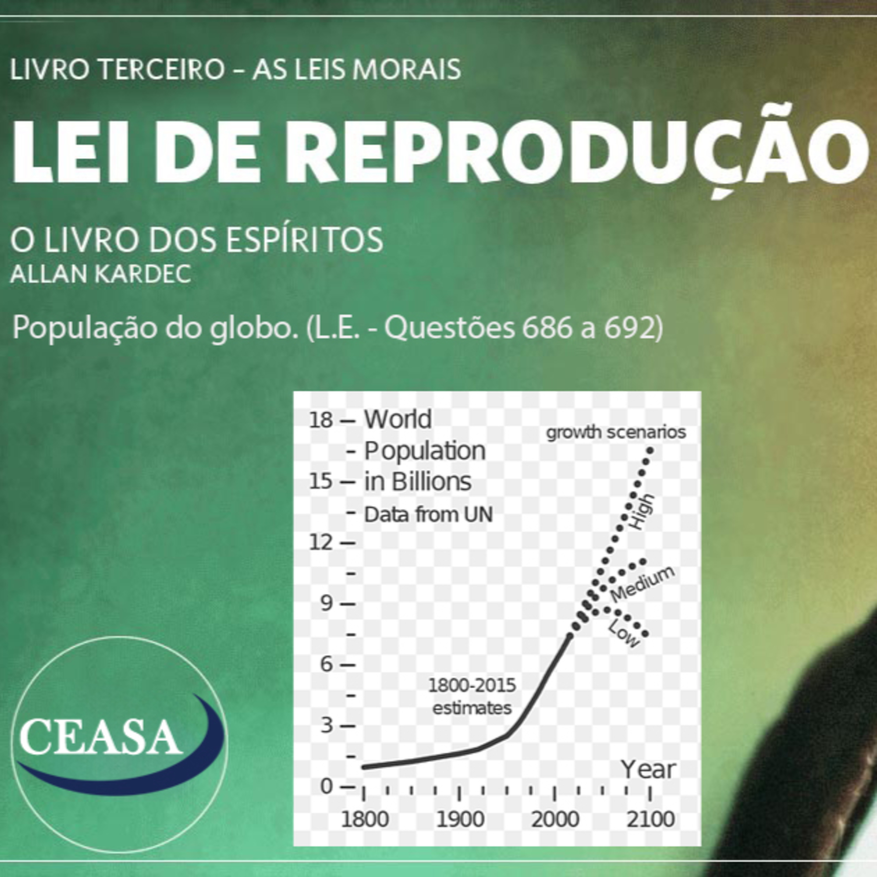 Palestras e Estudos do Ceasa