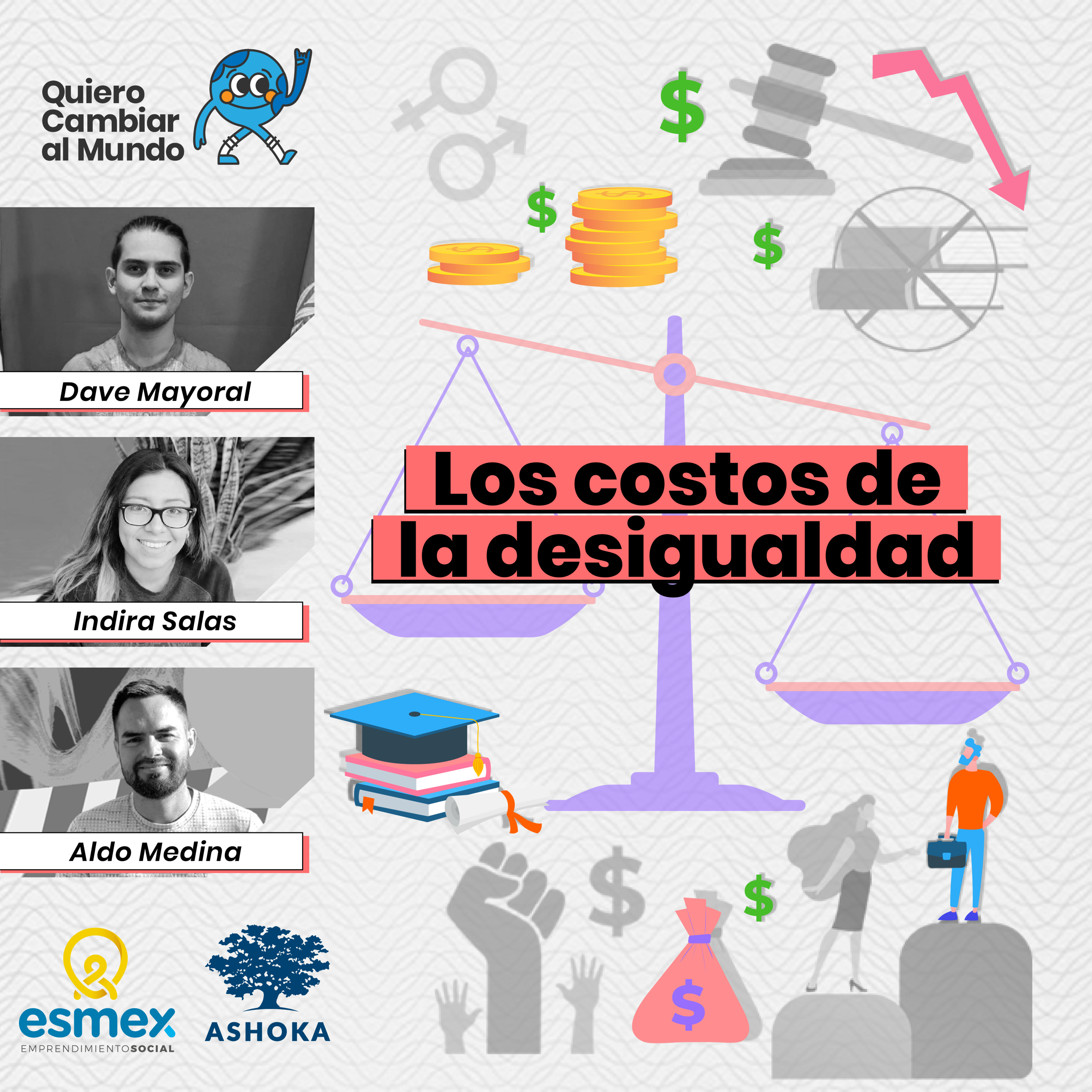 08. Los Costos de la Desigualdad