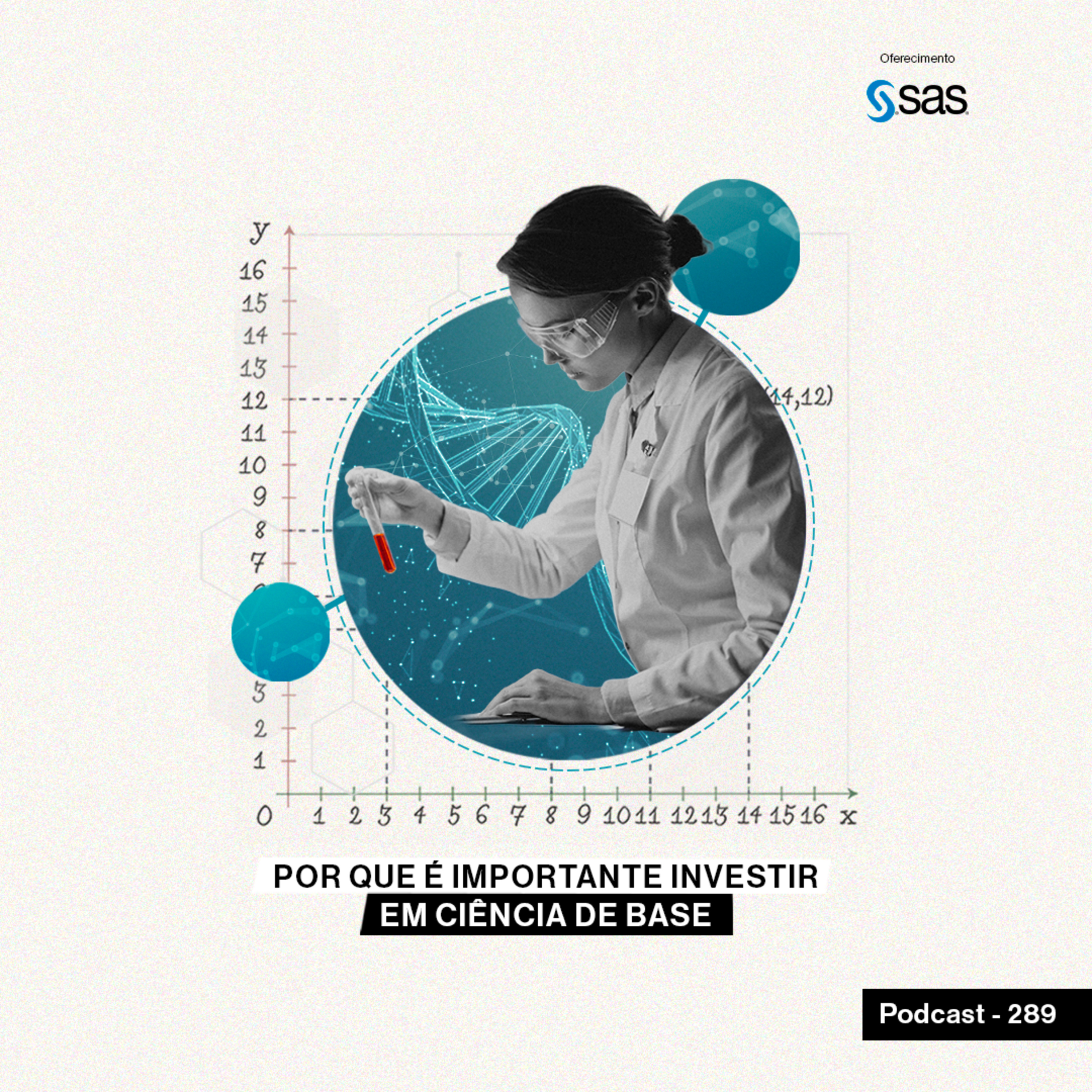 Por que é importante investir em ciência de base