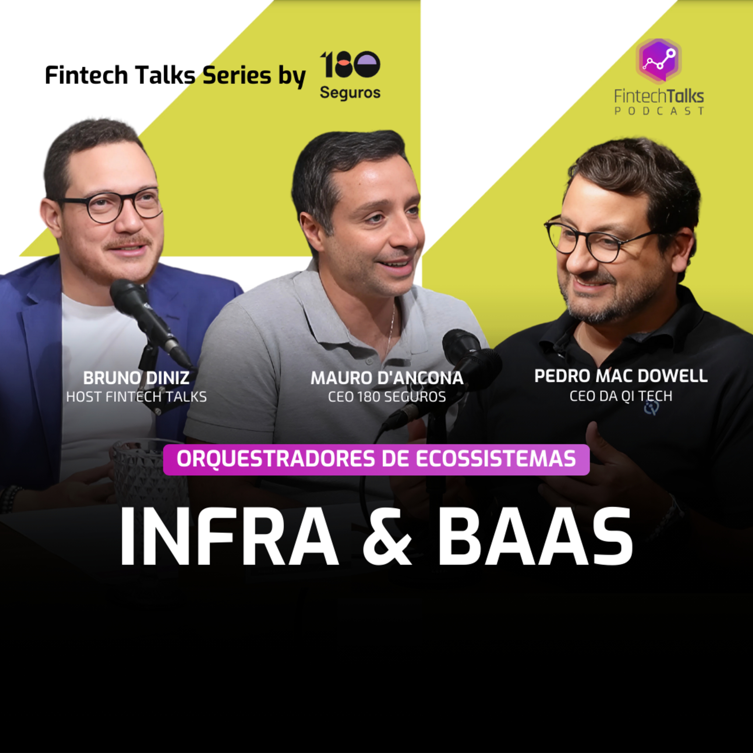 Orquestradores de Ecossistemas: EP3 - Infra & BaaS - com Pedro Mac Dowell, CEO da QI Tech episode artwork