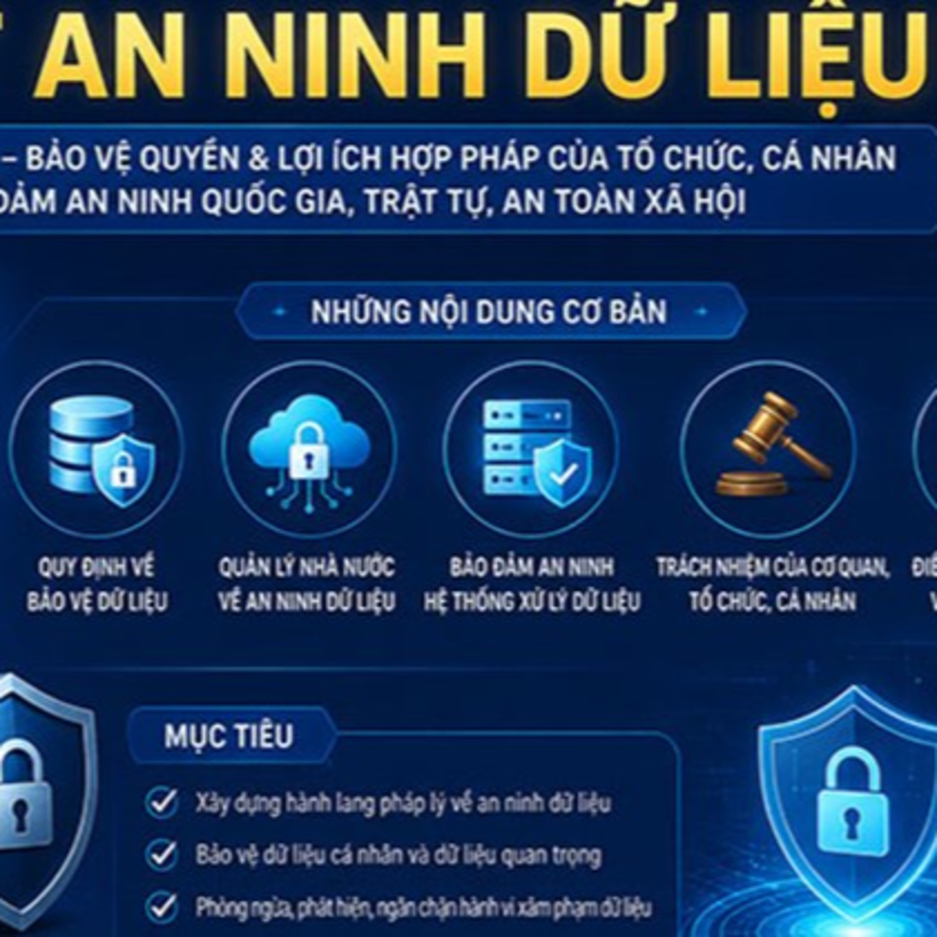 Phạt tới 5% doanh thu nếu doanh nghiệp vi phạm an ninh dữ liệu episode artwork