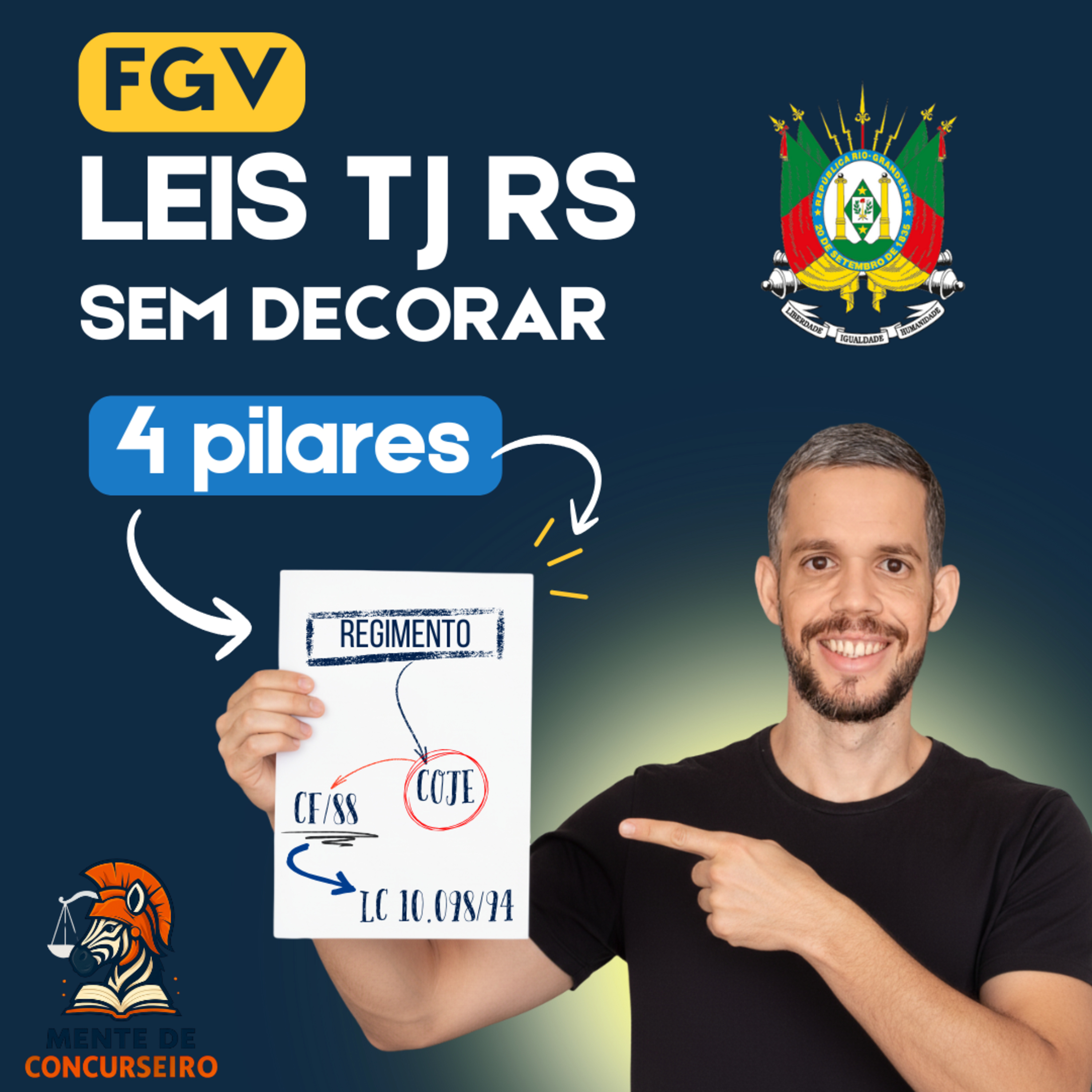 Como Passar TJ RS: 4 Formas de Estudar Leis Para Concurso Público (Técnico) | TJRS episode artwork