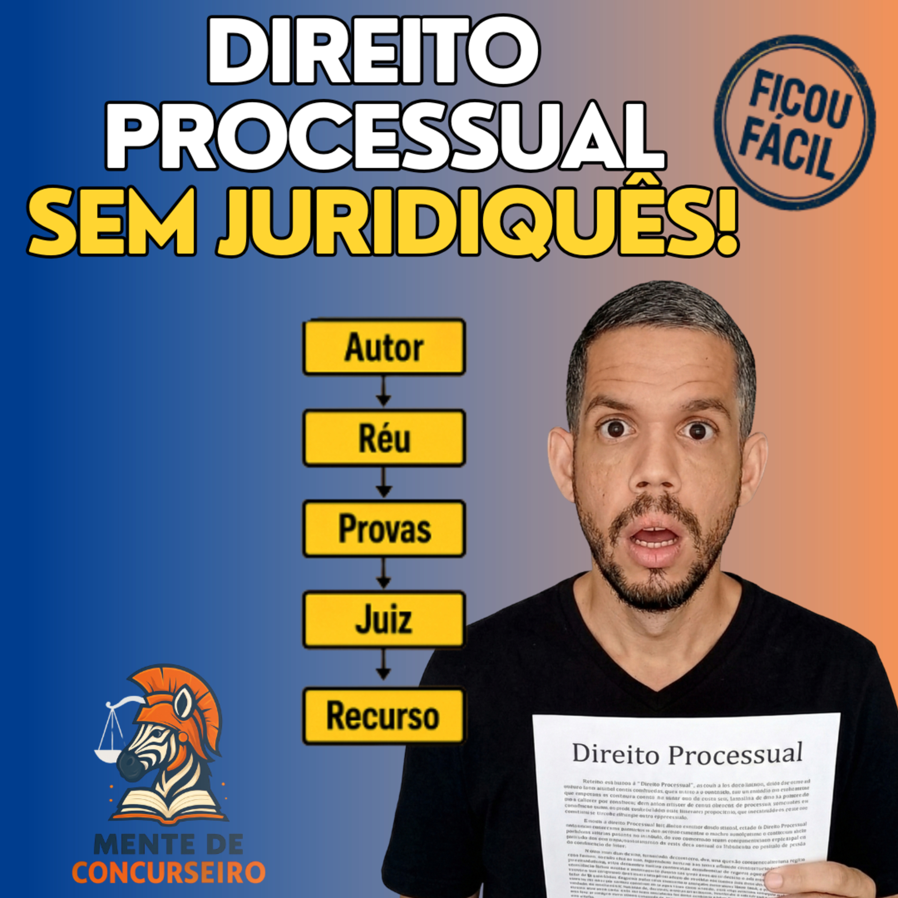 Como Estudar Direito Processual Para Concursos de Tribunais de Justiça (para iniciantes) | TJ episode artwork