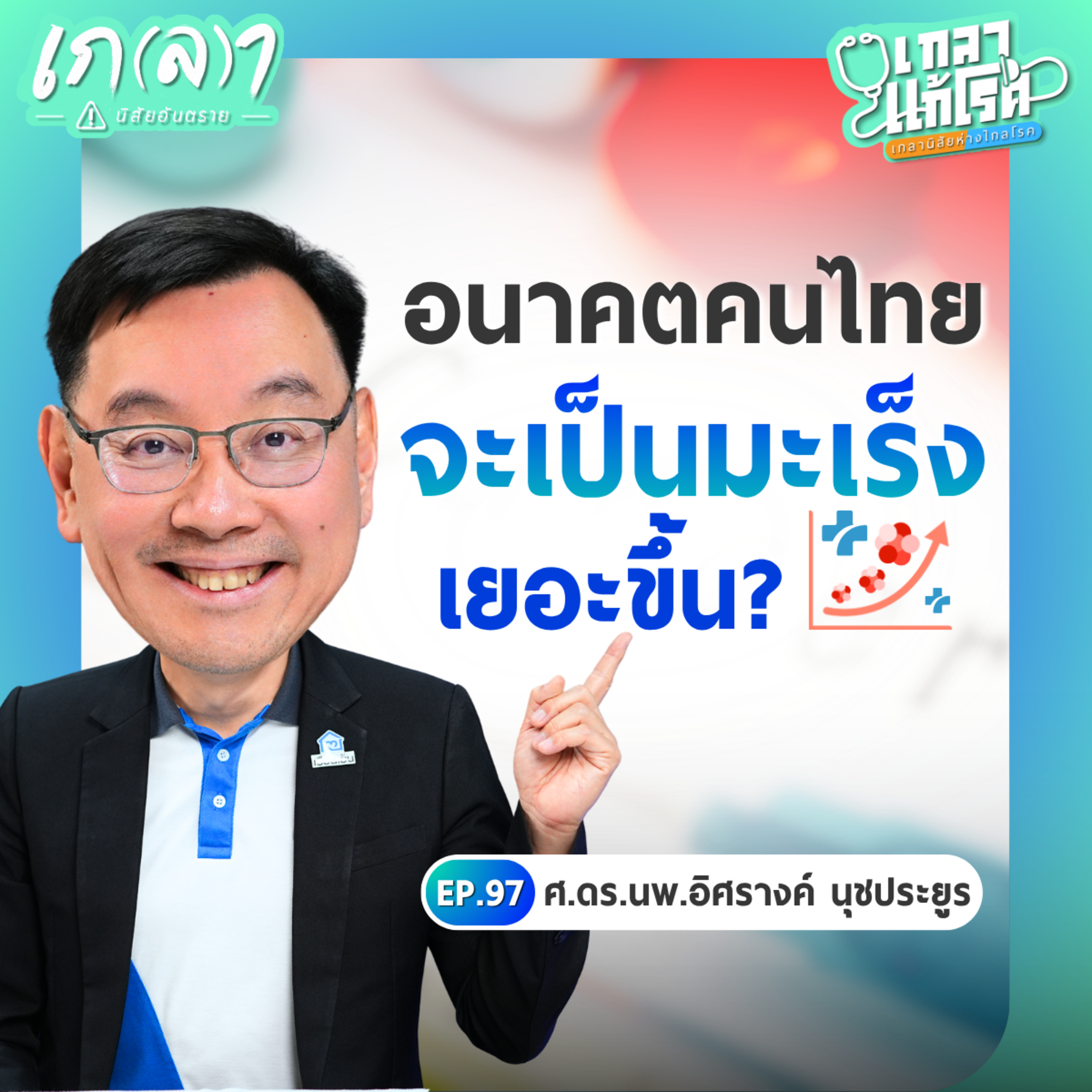 เกลา นิสัยอันตราย PODCAST