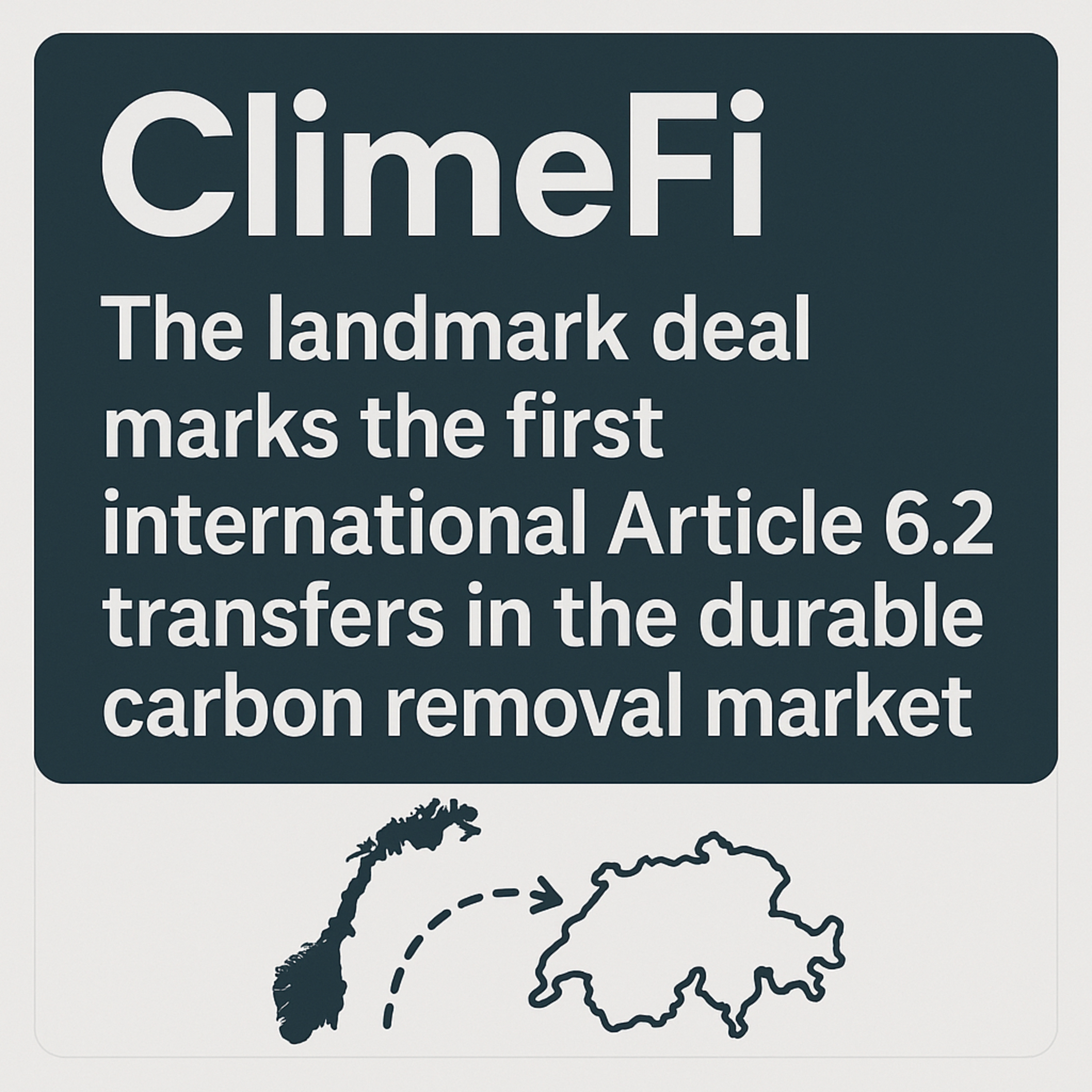 Reversing Climate Change