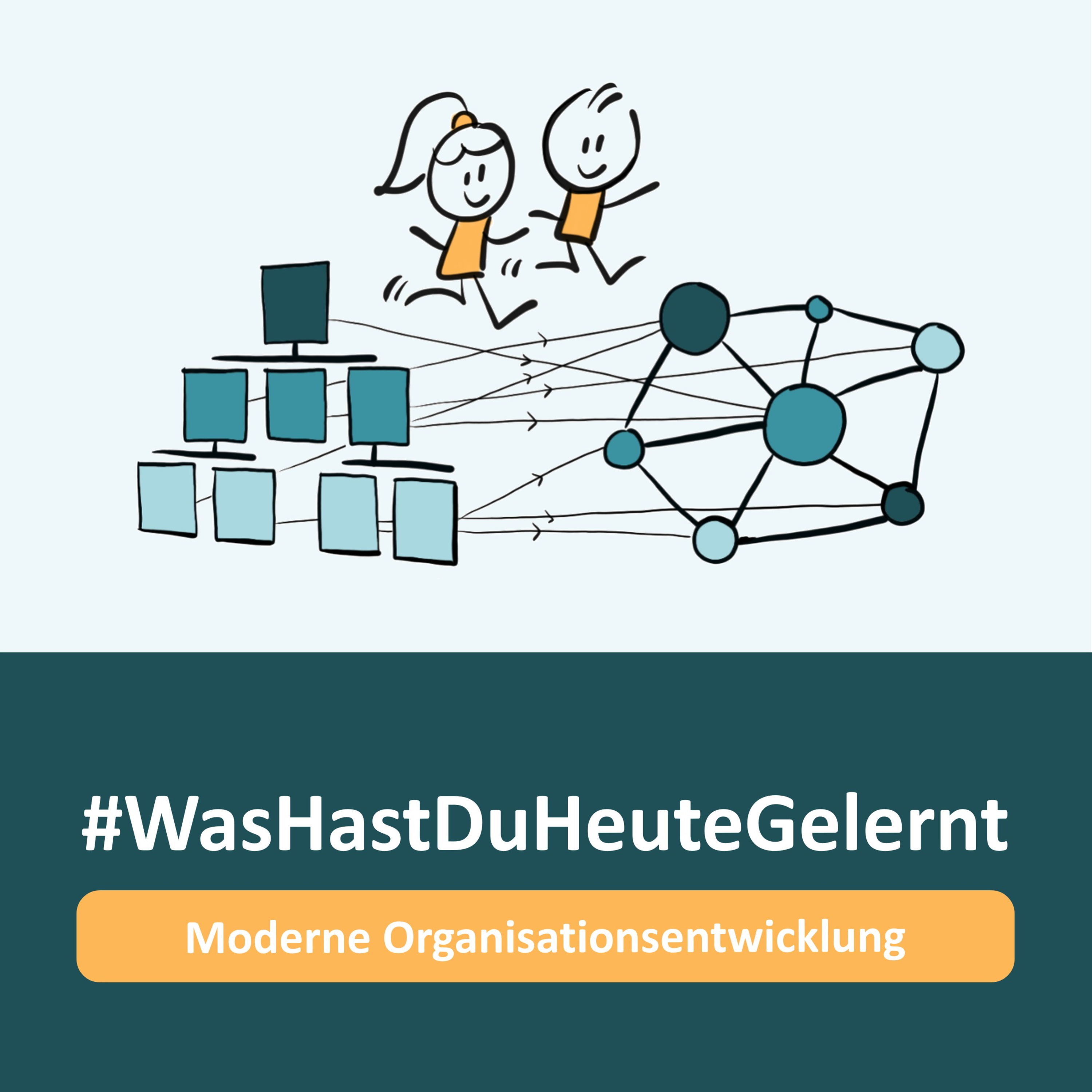 S1 F43 | Der Name ist egal – unsere Leadership-Essenz aus Lean, Digital und Agil!  episode artwork