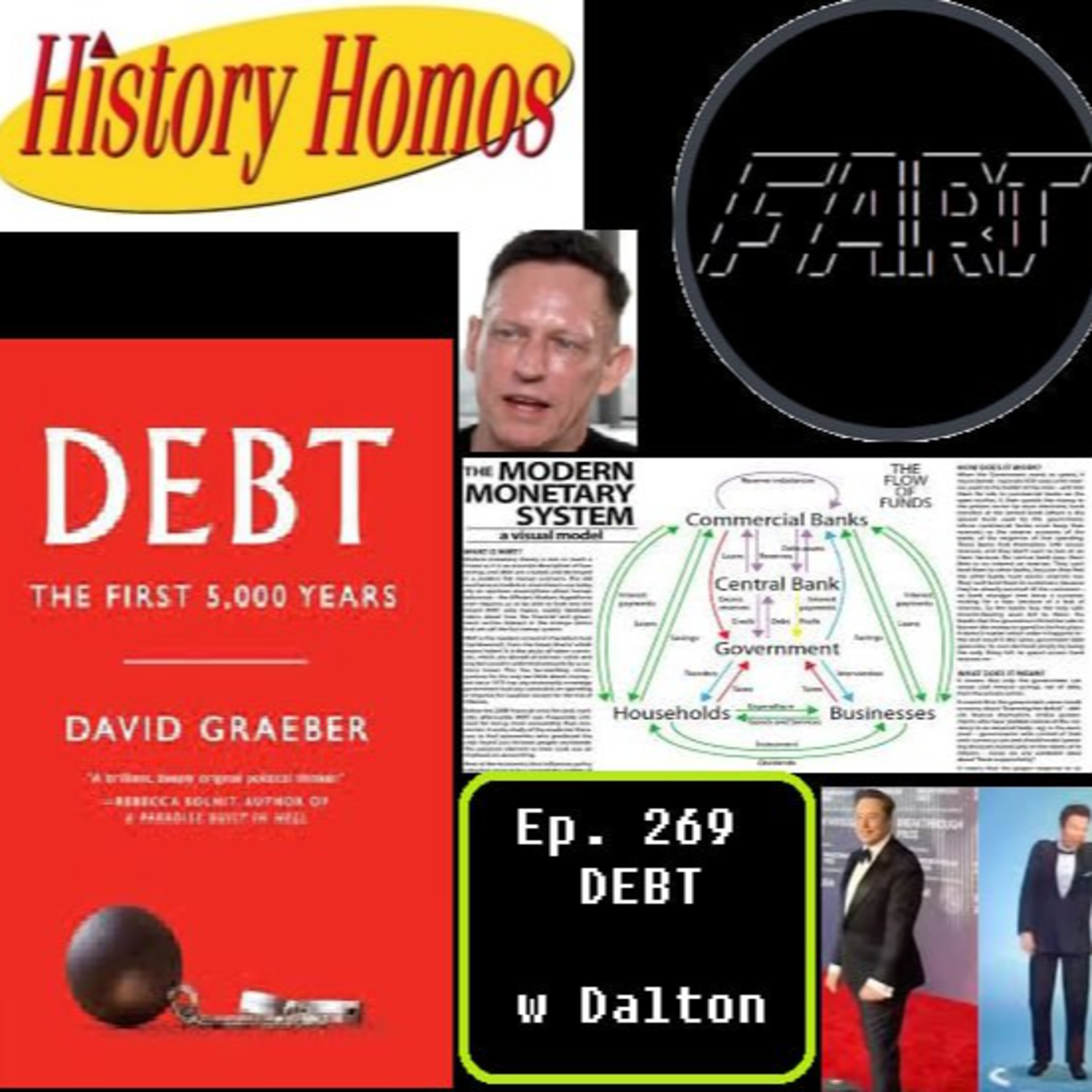 History Homos