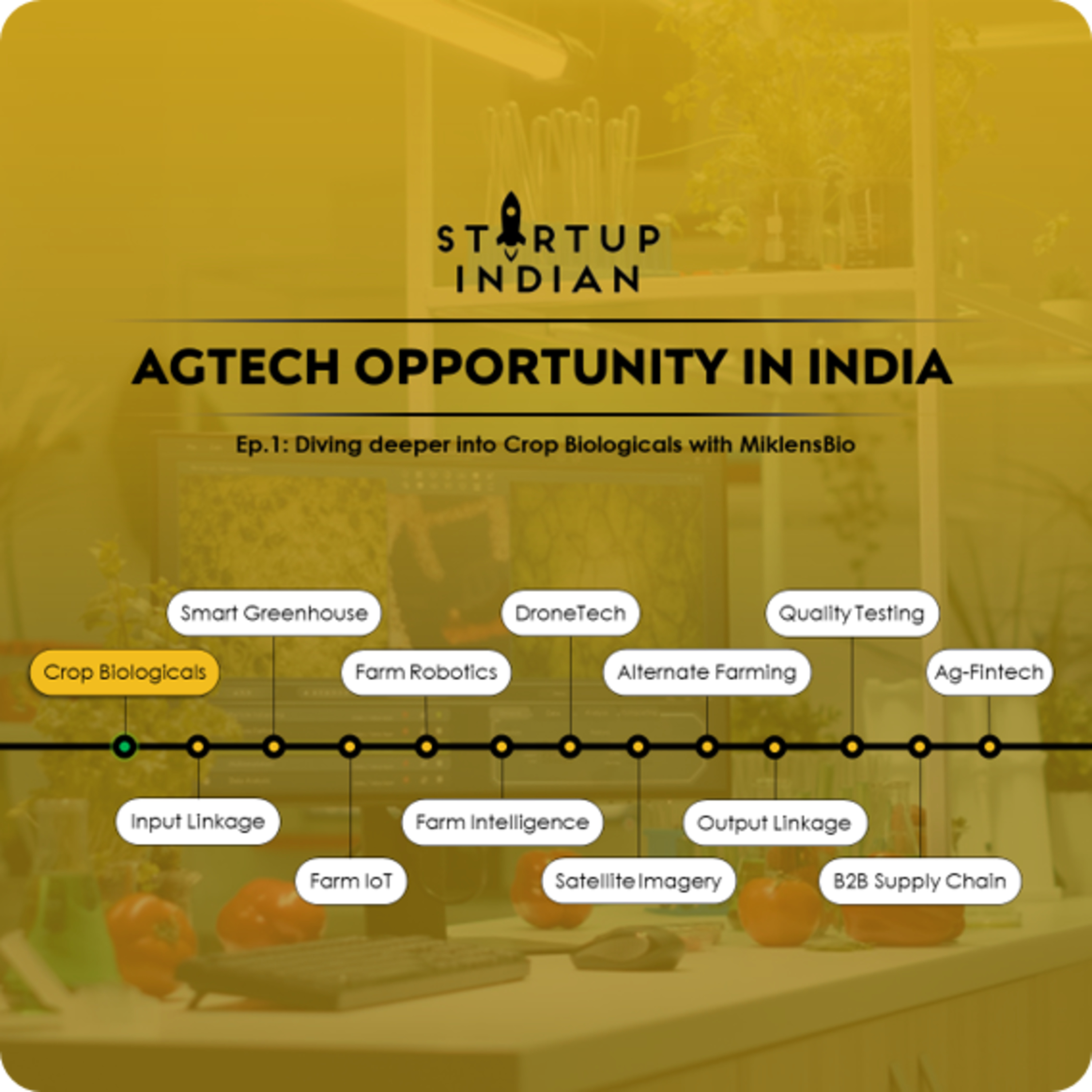 India Agtech | Crop Biologicals | 1 