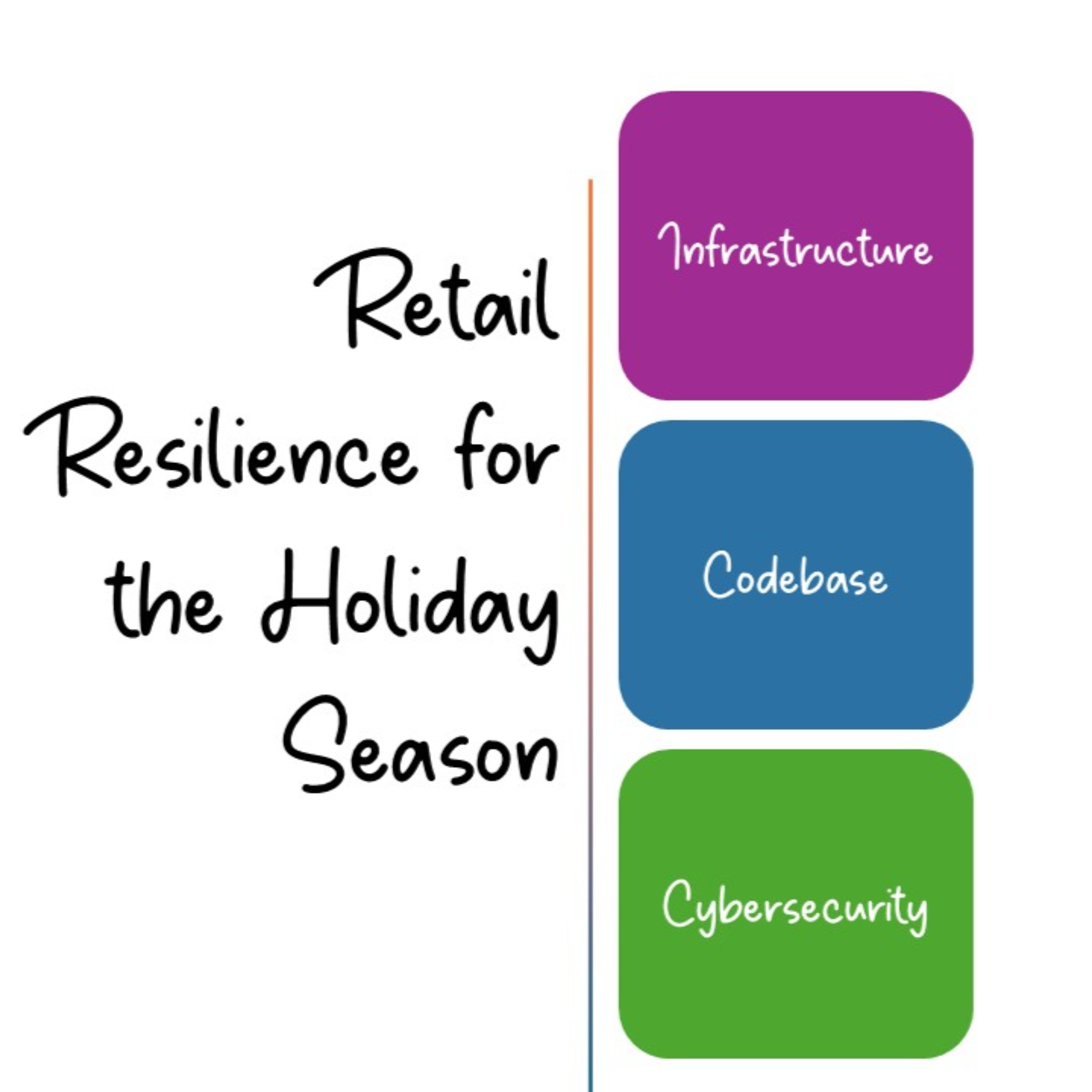 Triple Defense: How Neubird, Moderne, and Arms Cyber Help Retailers Win the Holidays episode artwork