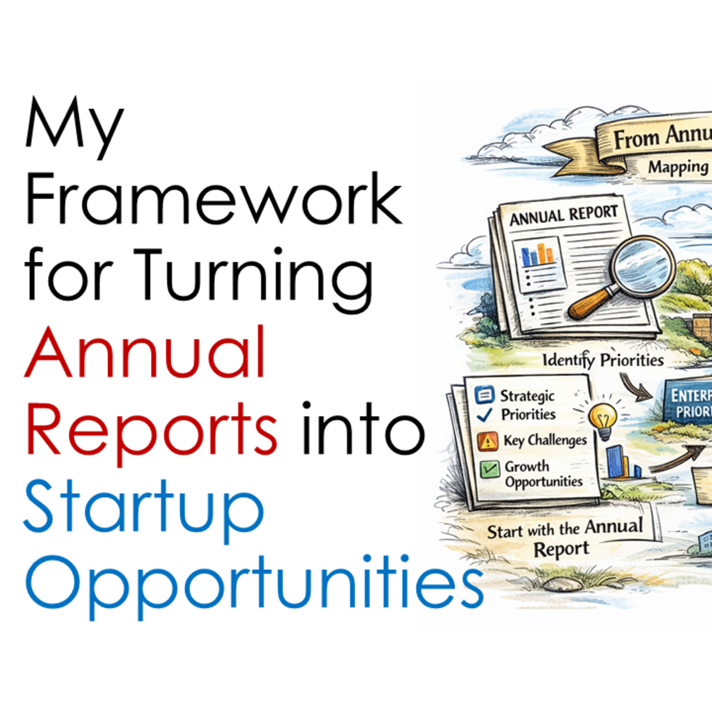 From Annual Reports to Startup Opportunities episode artwork