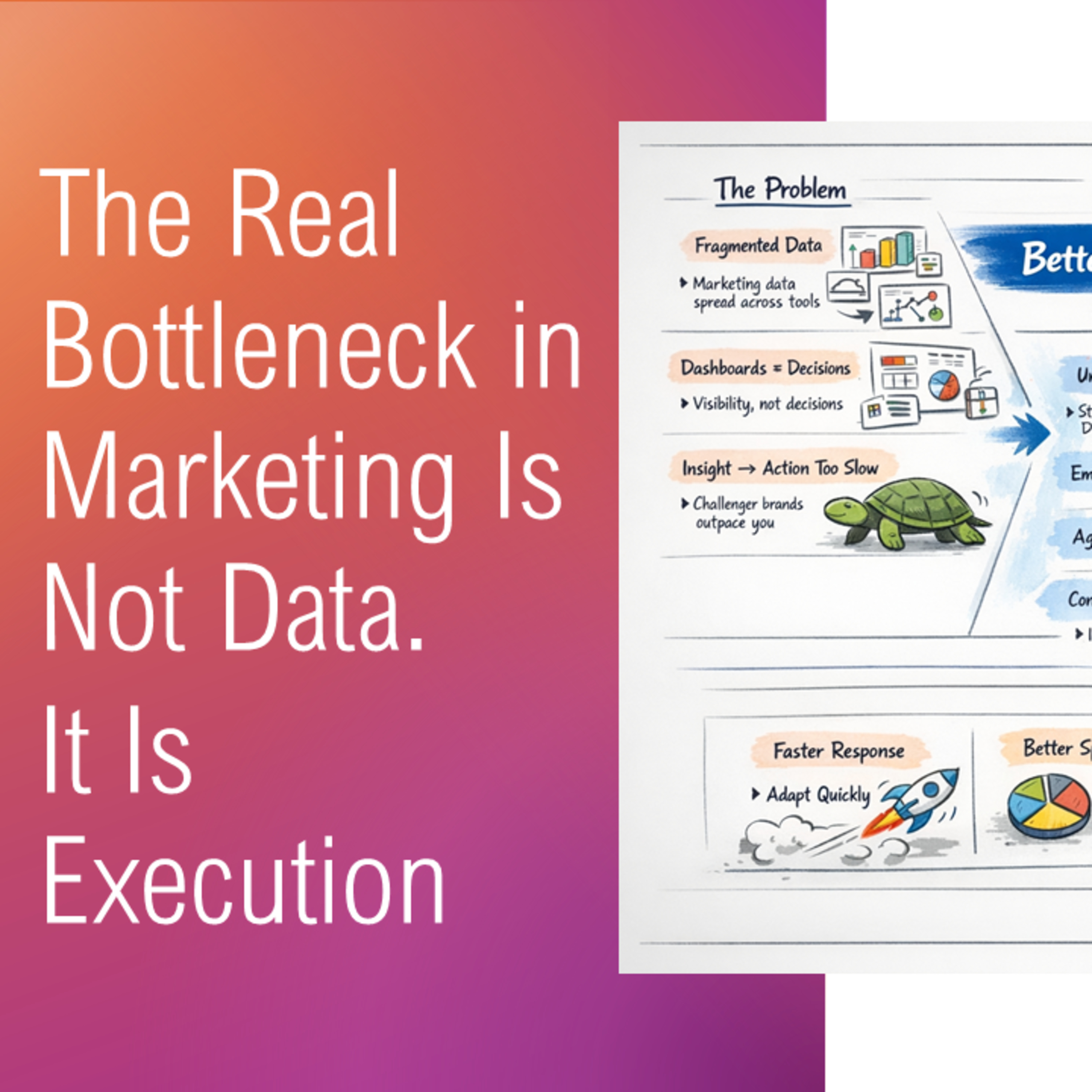 From Insight to Action: How Microsoft for Startups and A.Team Are Shaping Agentic Marketing Systems episode artwork