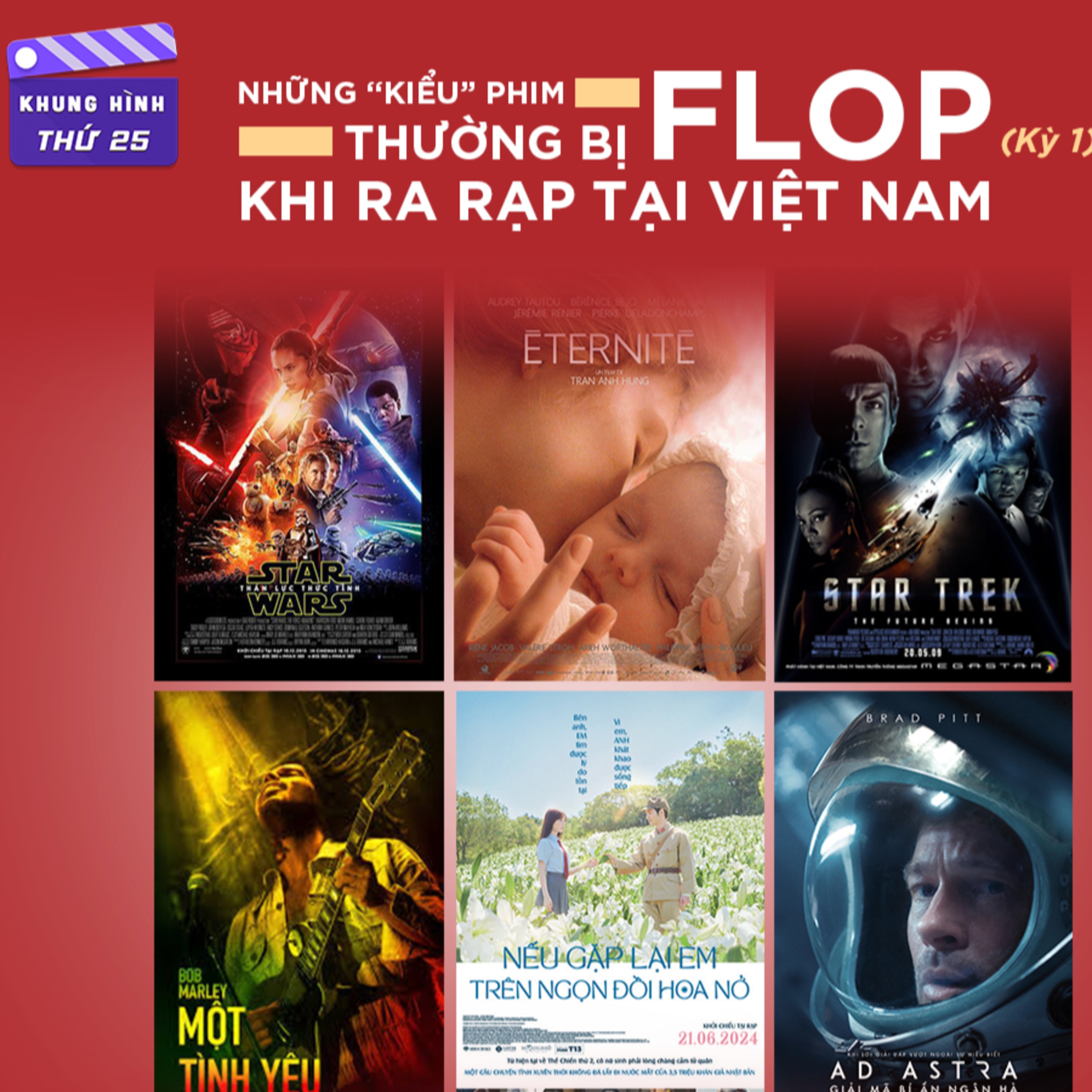 Những kiểu phim dễ bị flop khi ra rạp - kỳ 1: Phim Nhật episode artwork