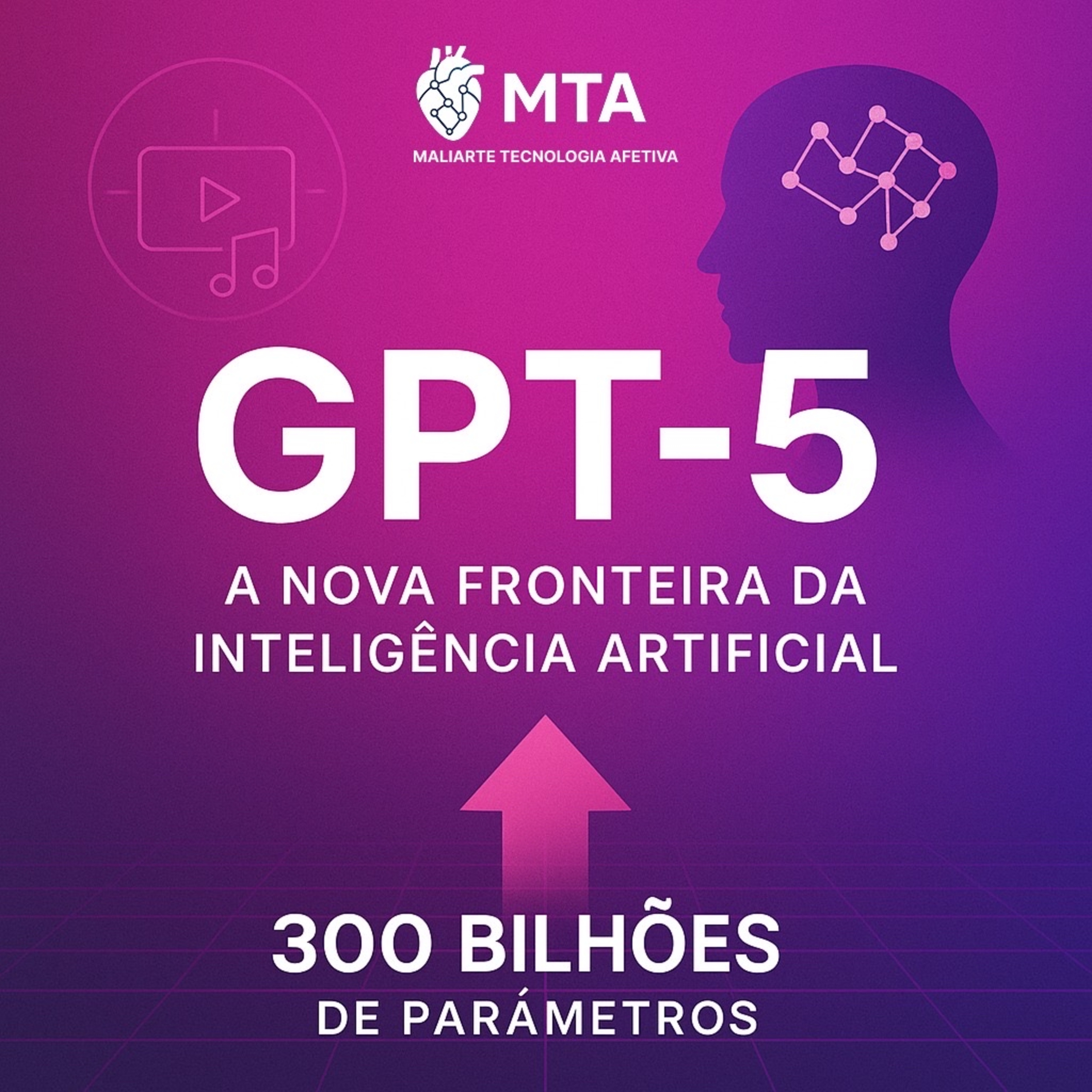 #109 - GPT-5: O Futuro da Criação de Conteúdo Digital episode artwork