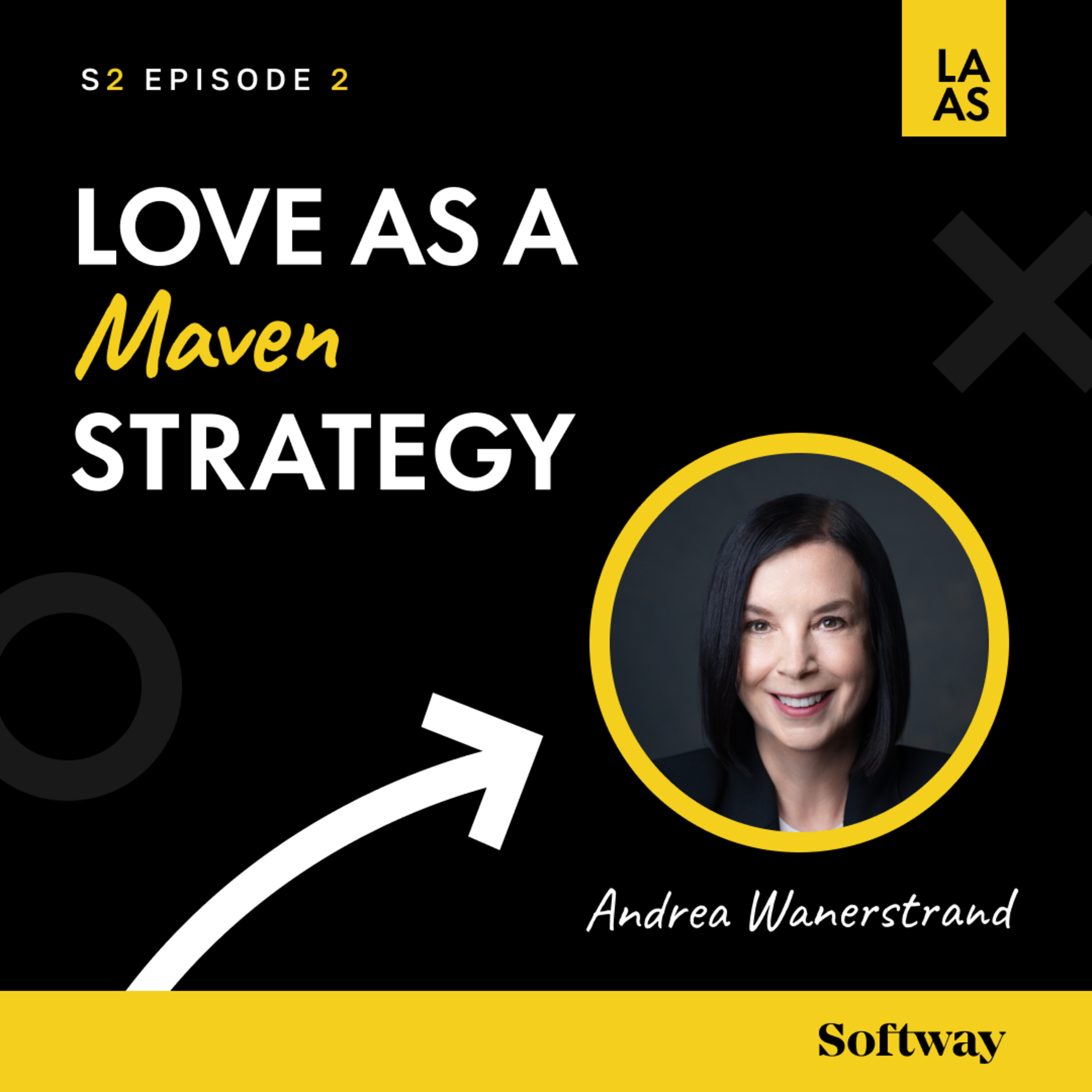 Love as a Strategy