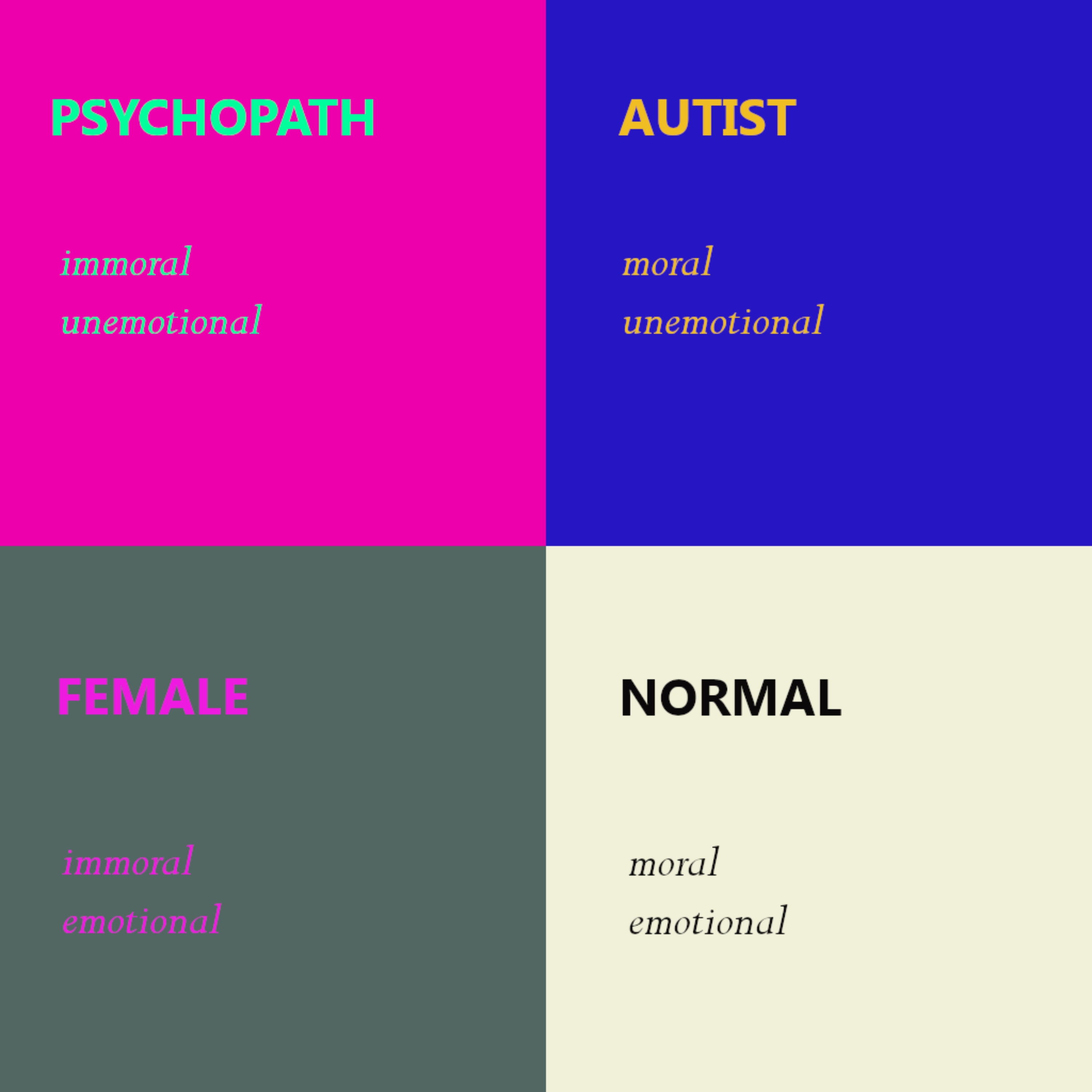 17 - Political Compass Part 1 episode artwork