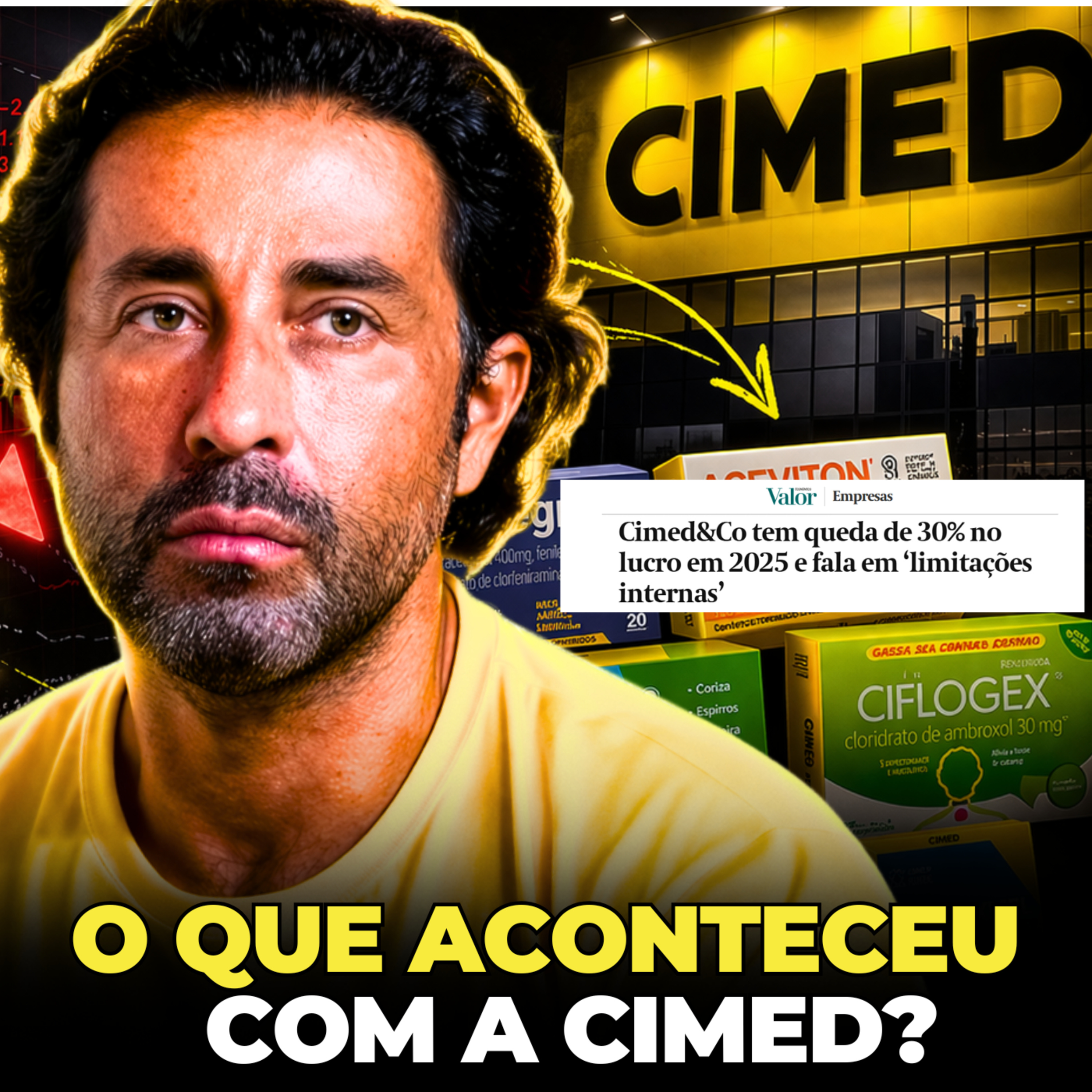 POLÊMICAS! - QUEDA DE 30% NOS LUCROS - O QUE ACONTECEU COM A CIMED? episode artwork
