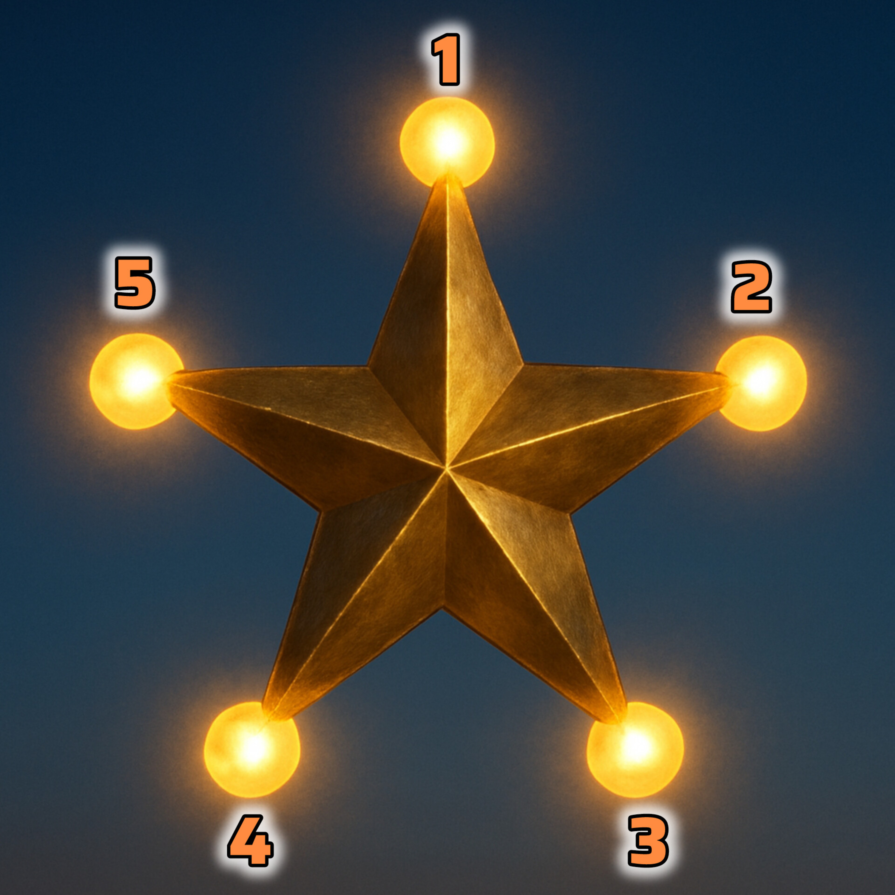 5 Keys to giving a Numerology Reading episode artwork